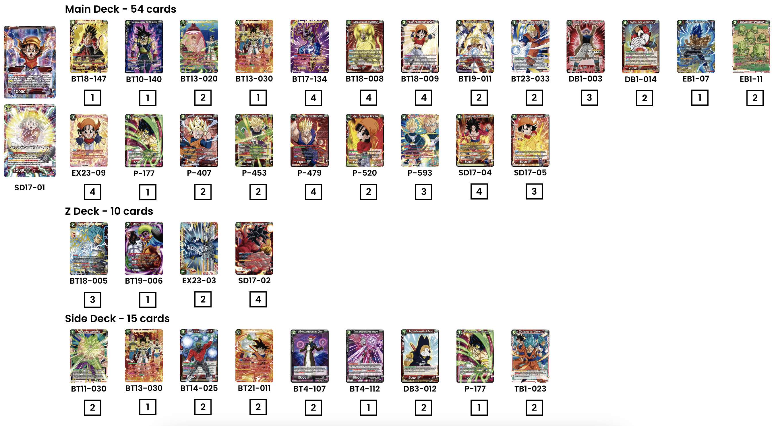 Decklist de Jayson Scott