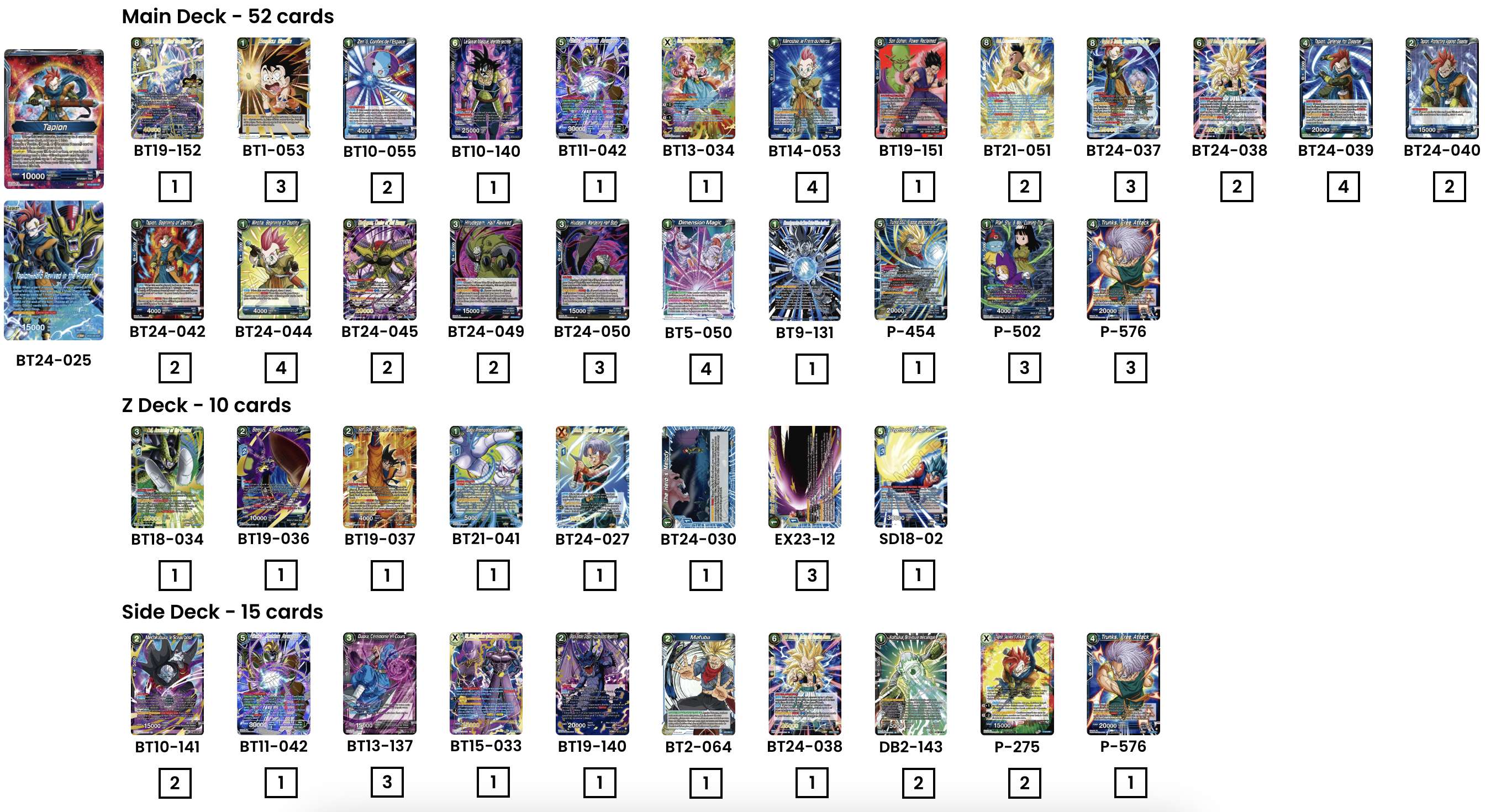 Decklist de Juan Miguel