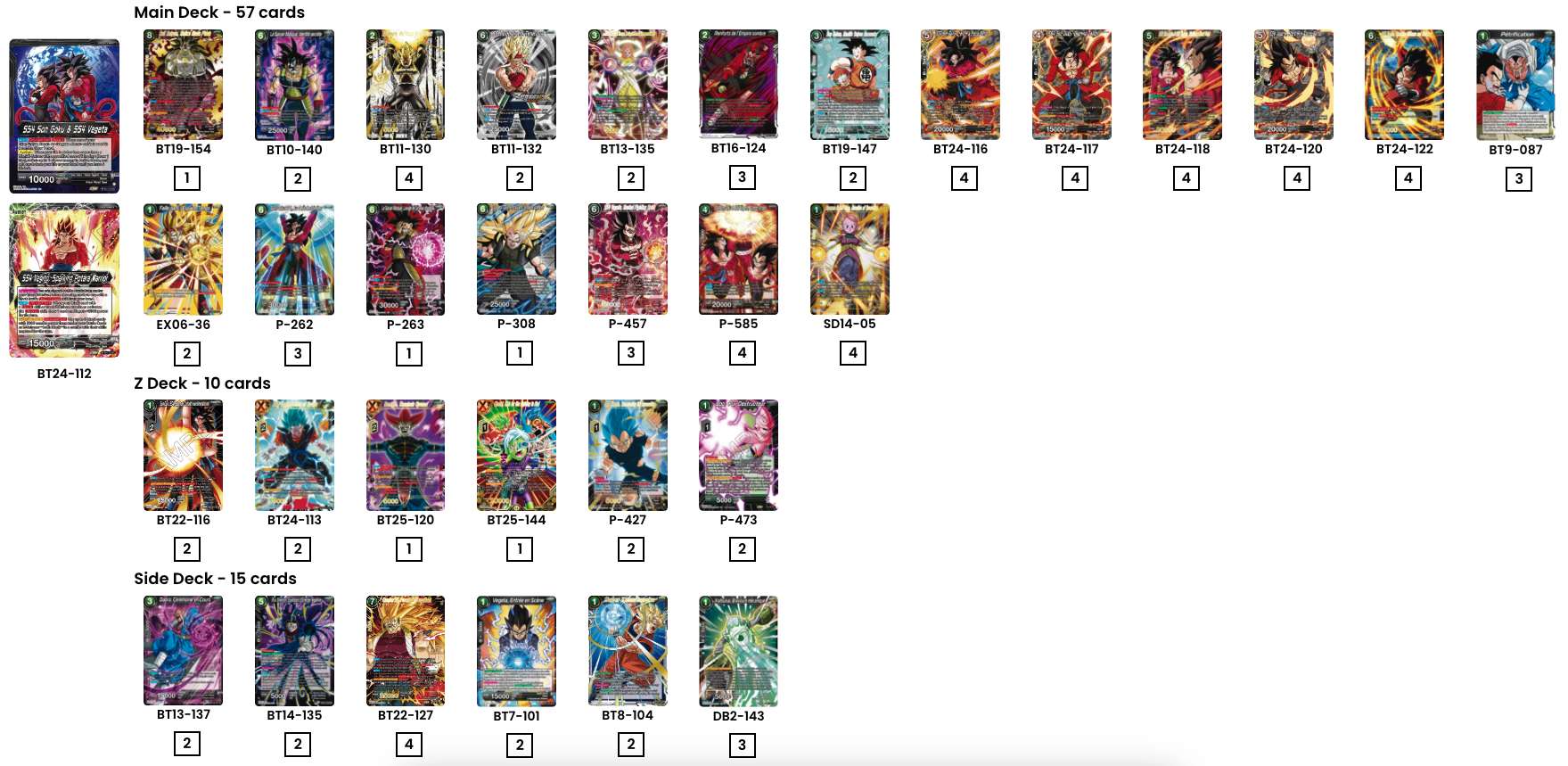 Decklist de Giovanni Castaman