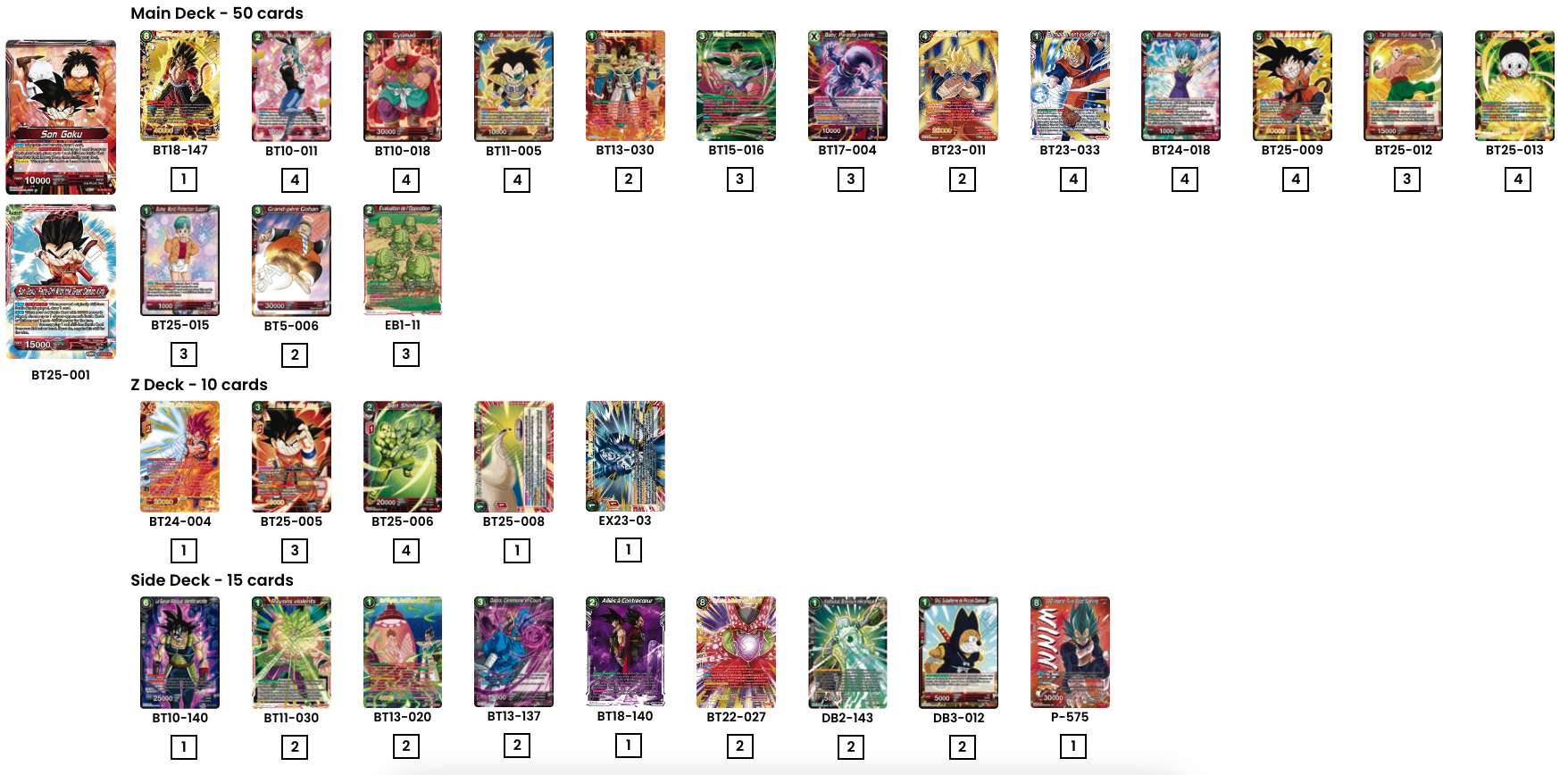 Decklist de Mirco Bottcher