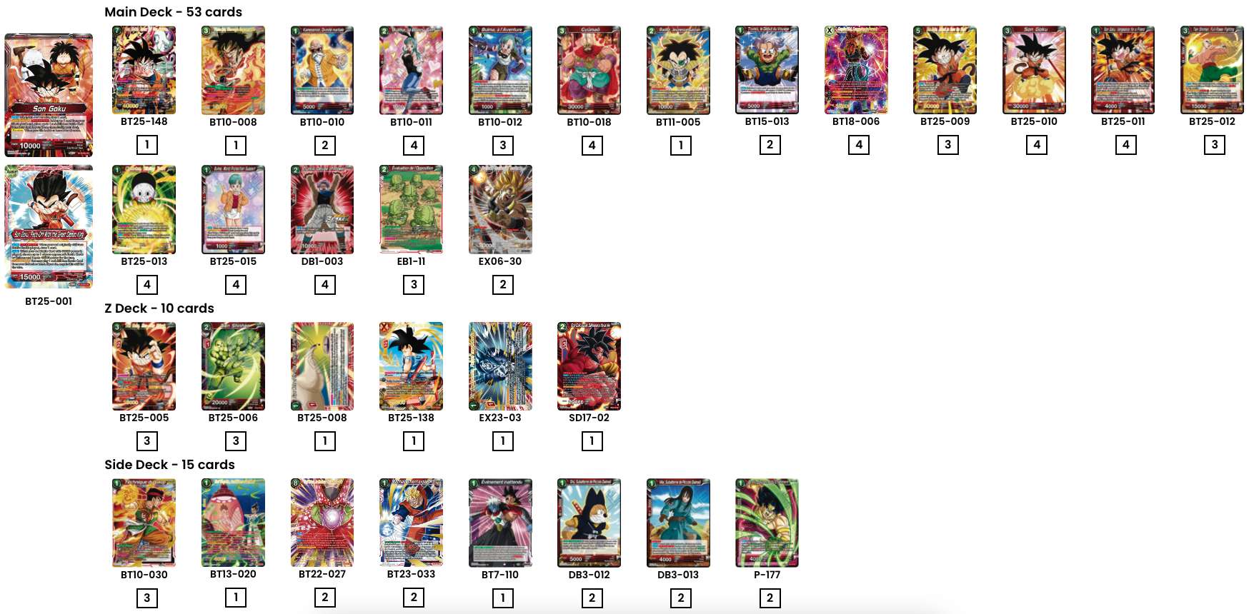 Decklist de Bartek Pakula