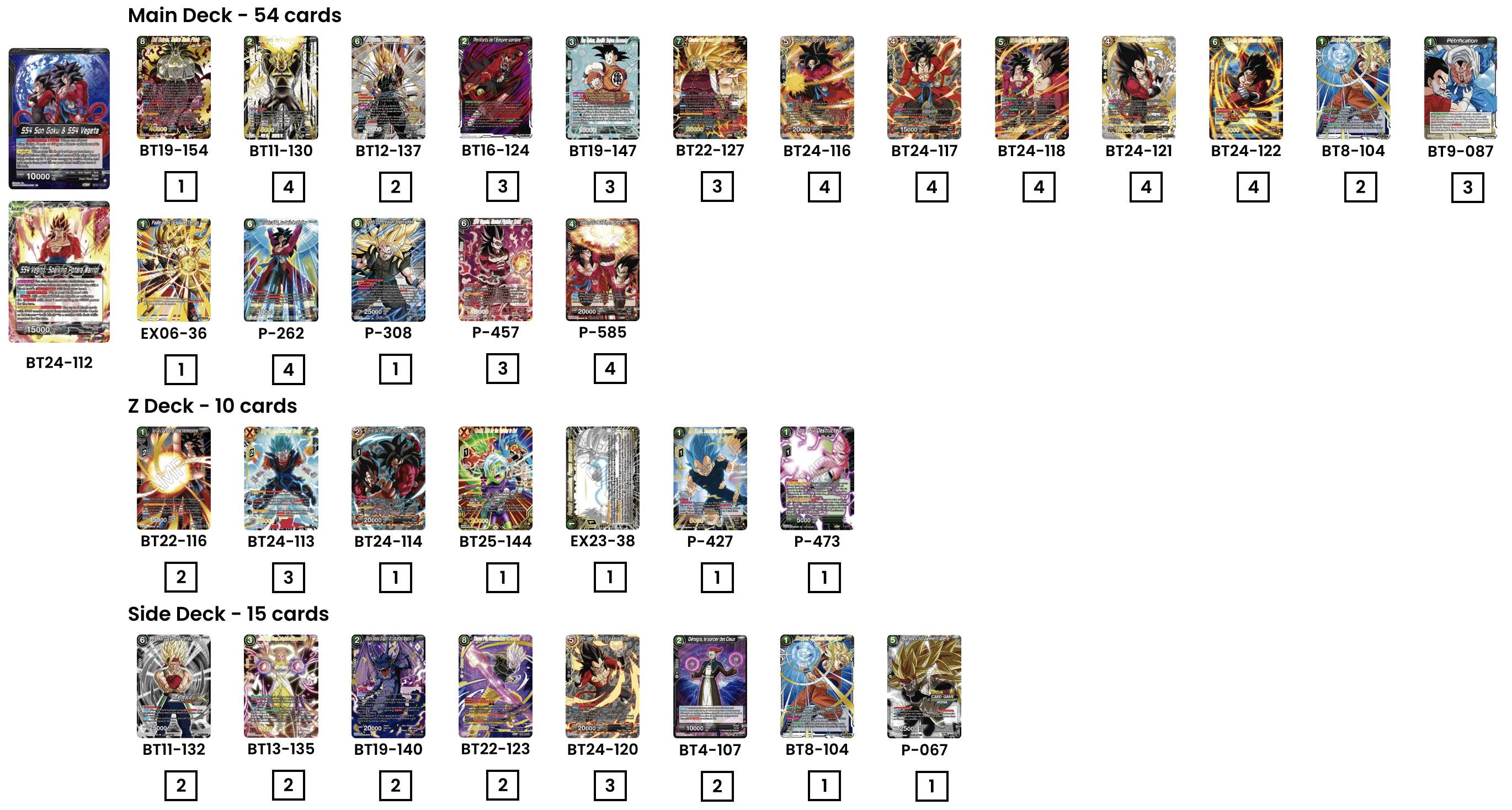 Decklist de Bluechaos69