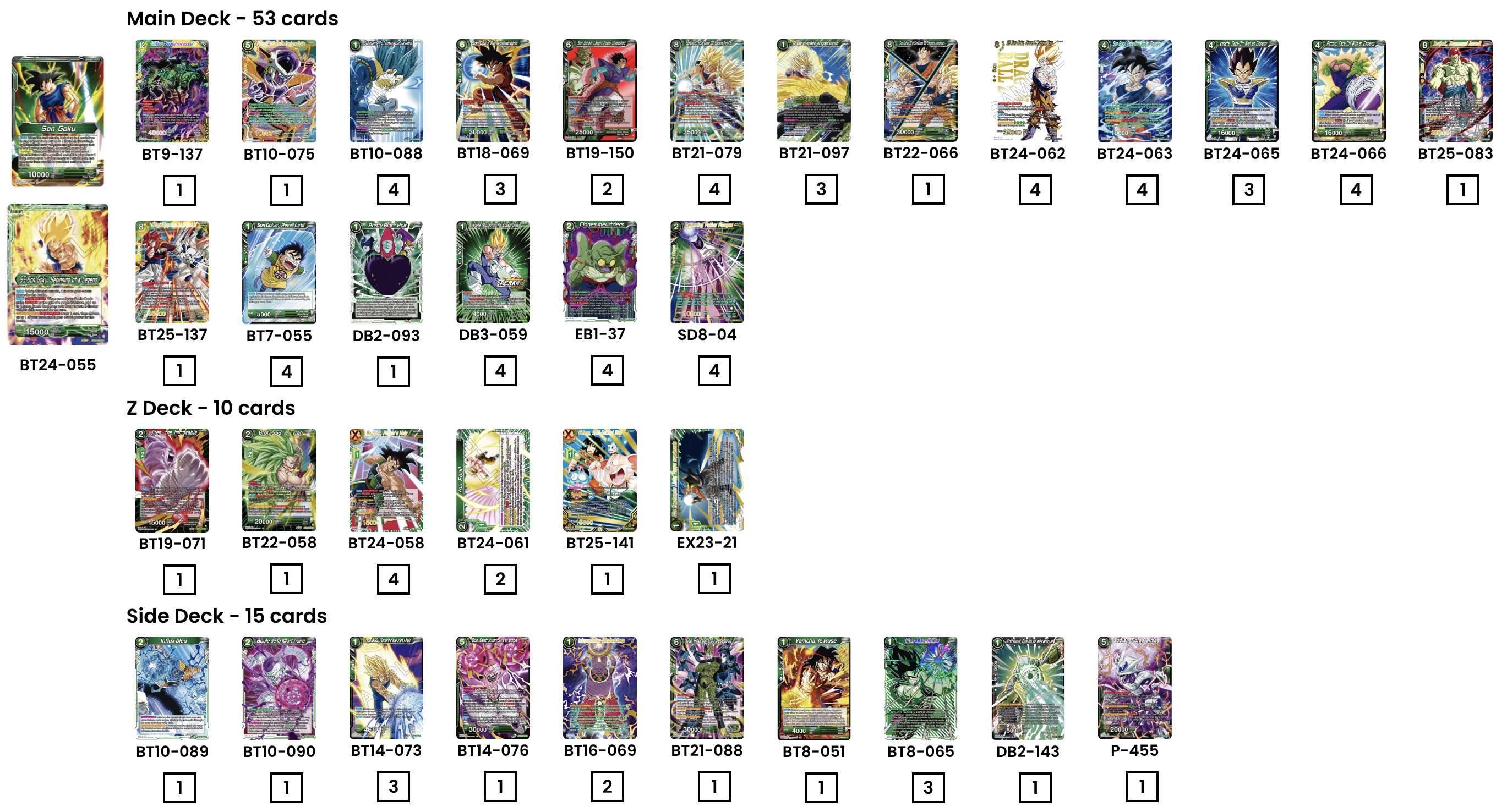 Decklist de BROKEN TCG