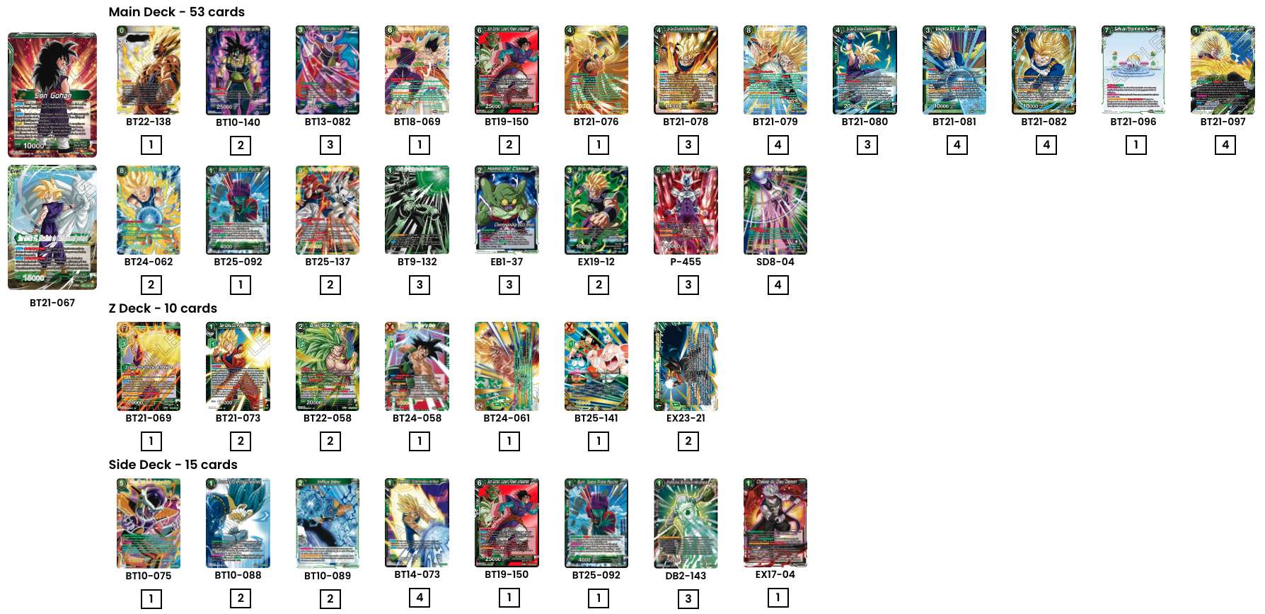 Decklist de Christian