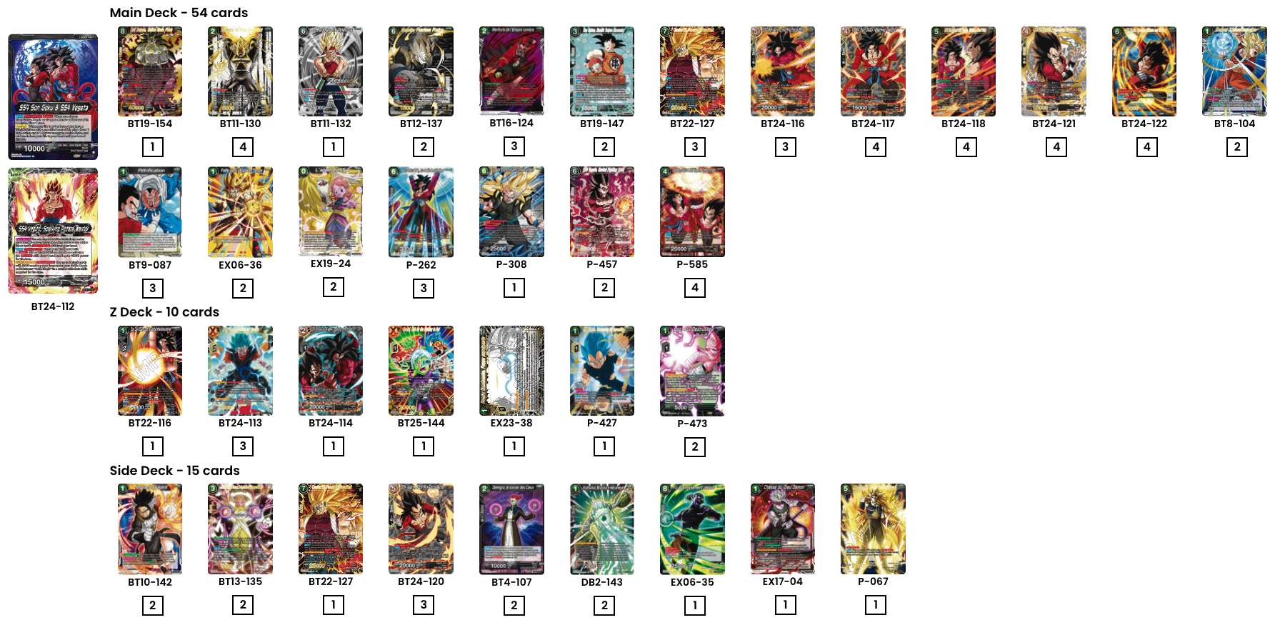 Decklist de Battousai