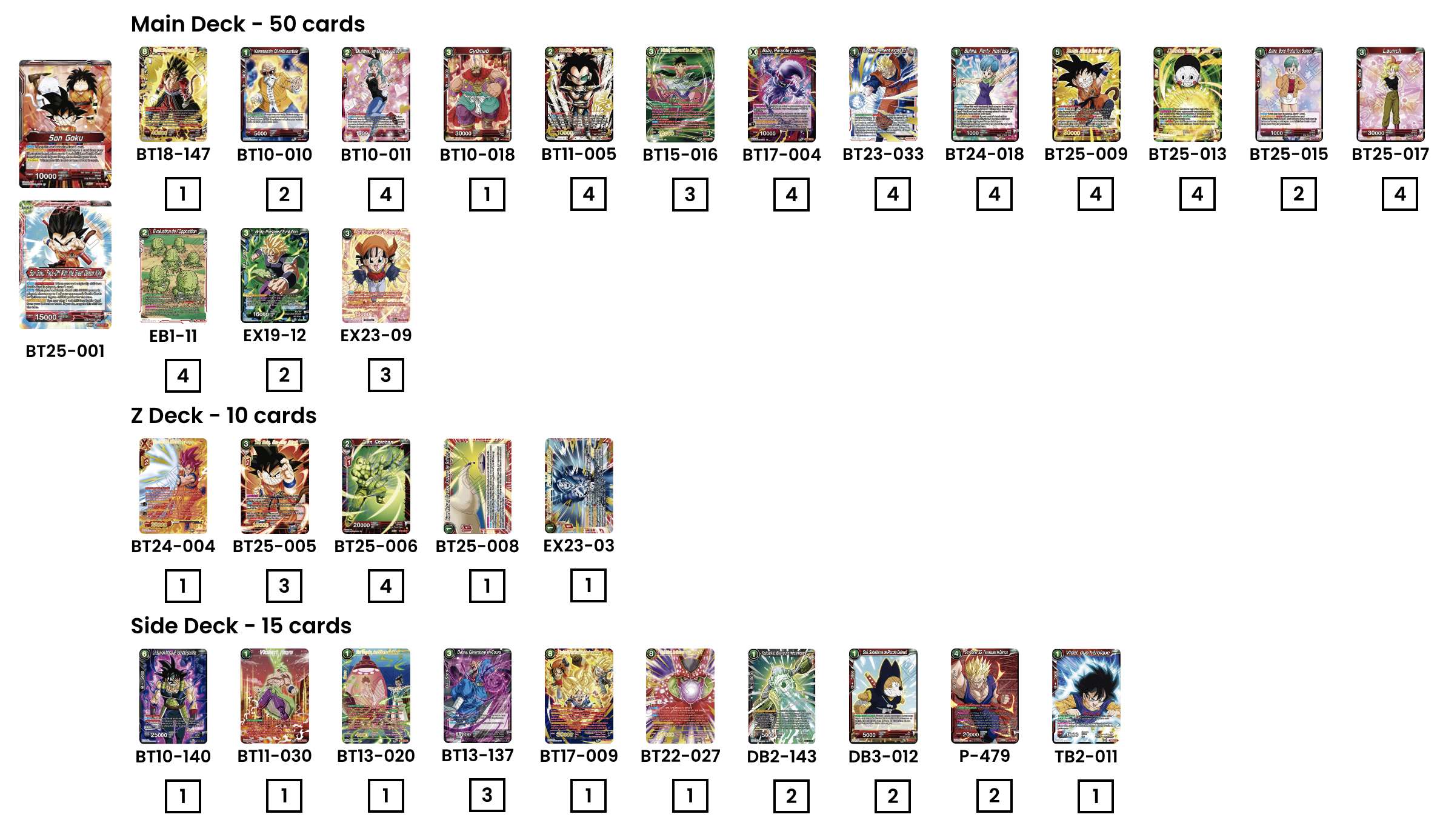 Decklist de Robert Decoste