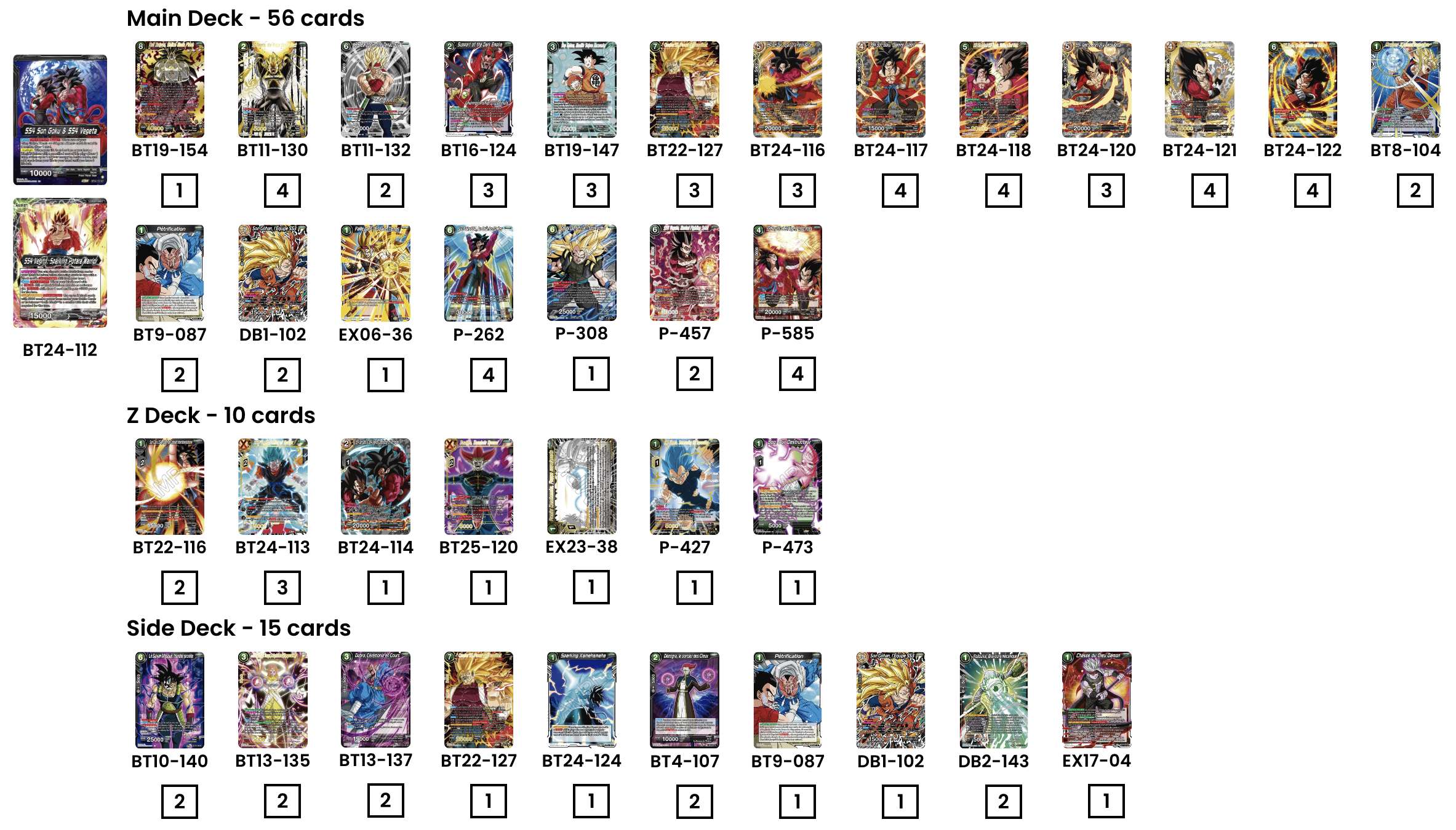 Decklist de Chris Meacham