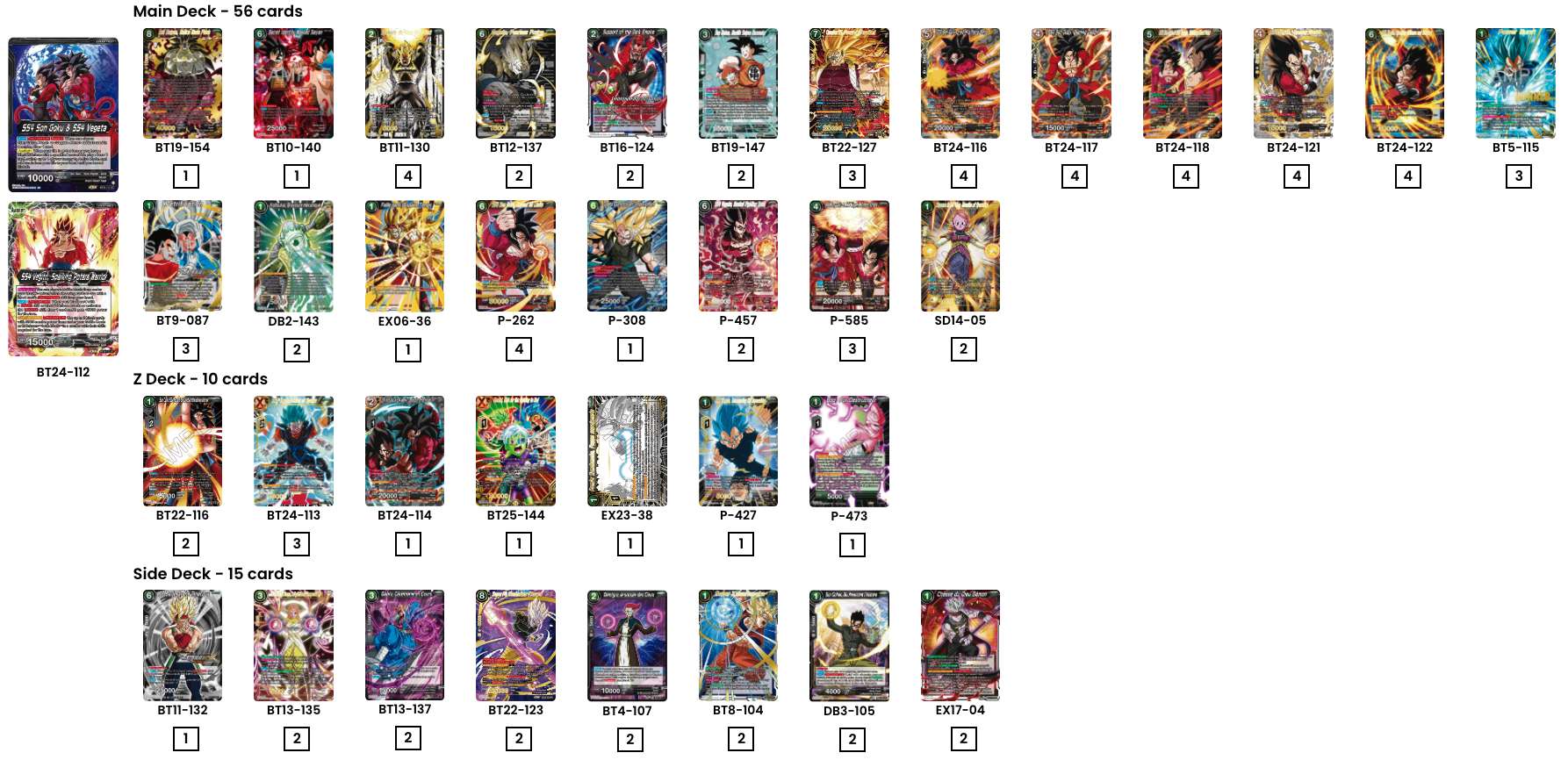 Decklist de Jose Santiago