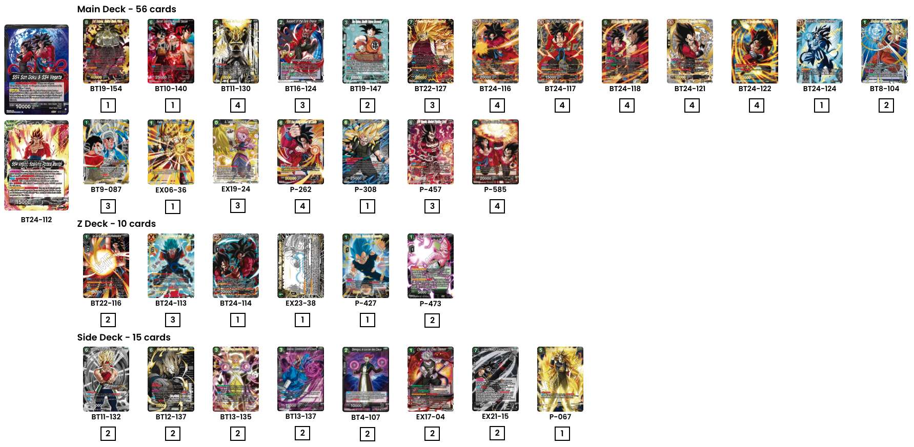 Decklist de Alexander Esparza