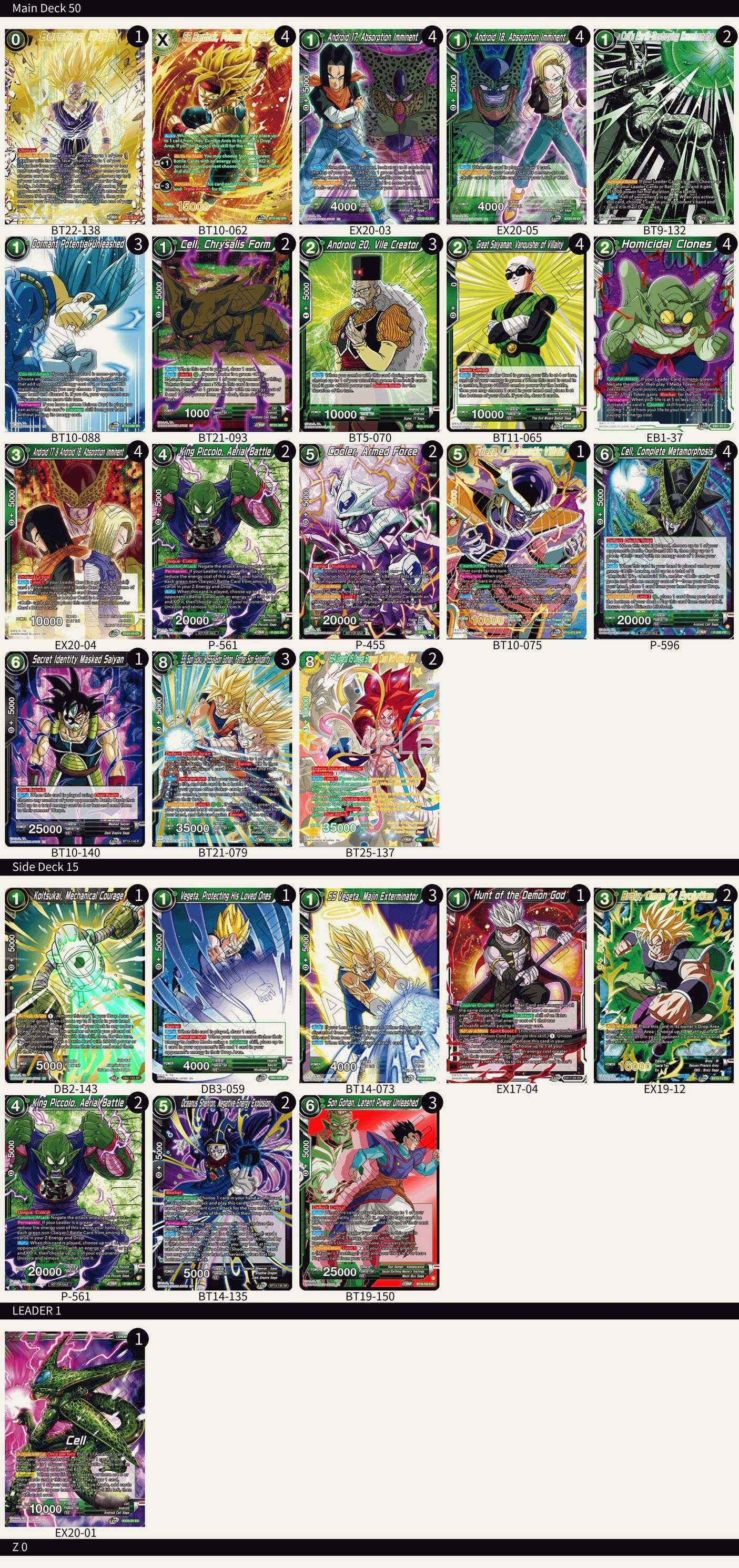 Decklist de David Serrano Perez