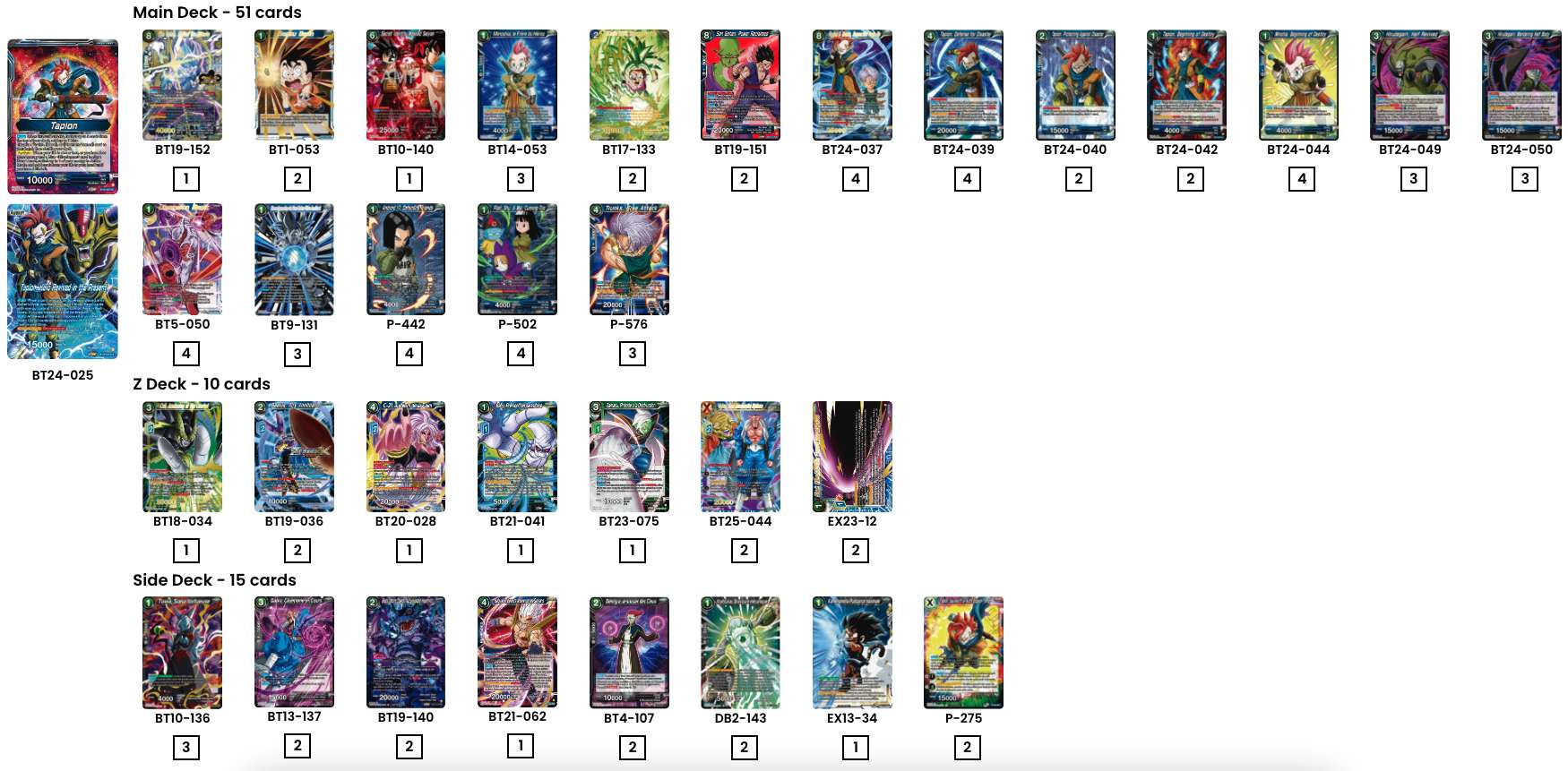 Decklist de Ismael Rotger