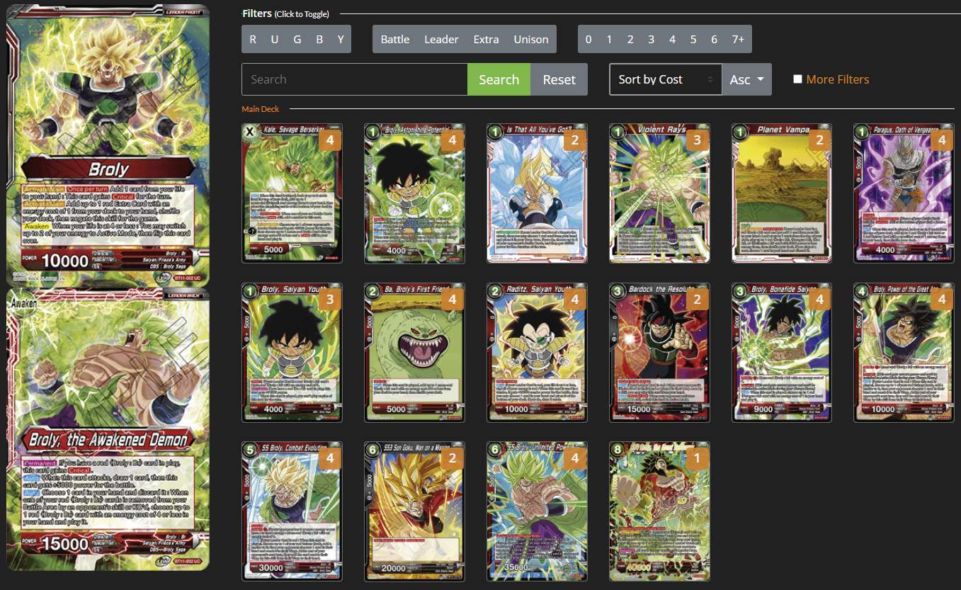 Decklist de Tristian Flood