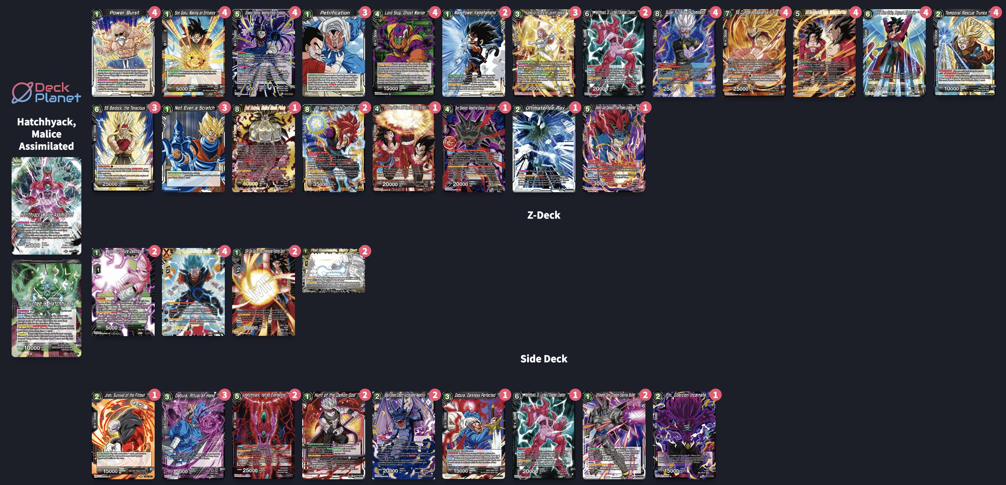 Decklist image · Ivo Moyano Stradmann