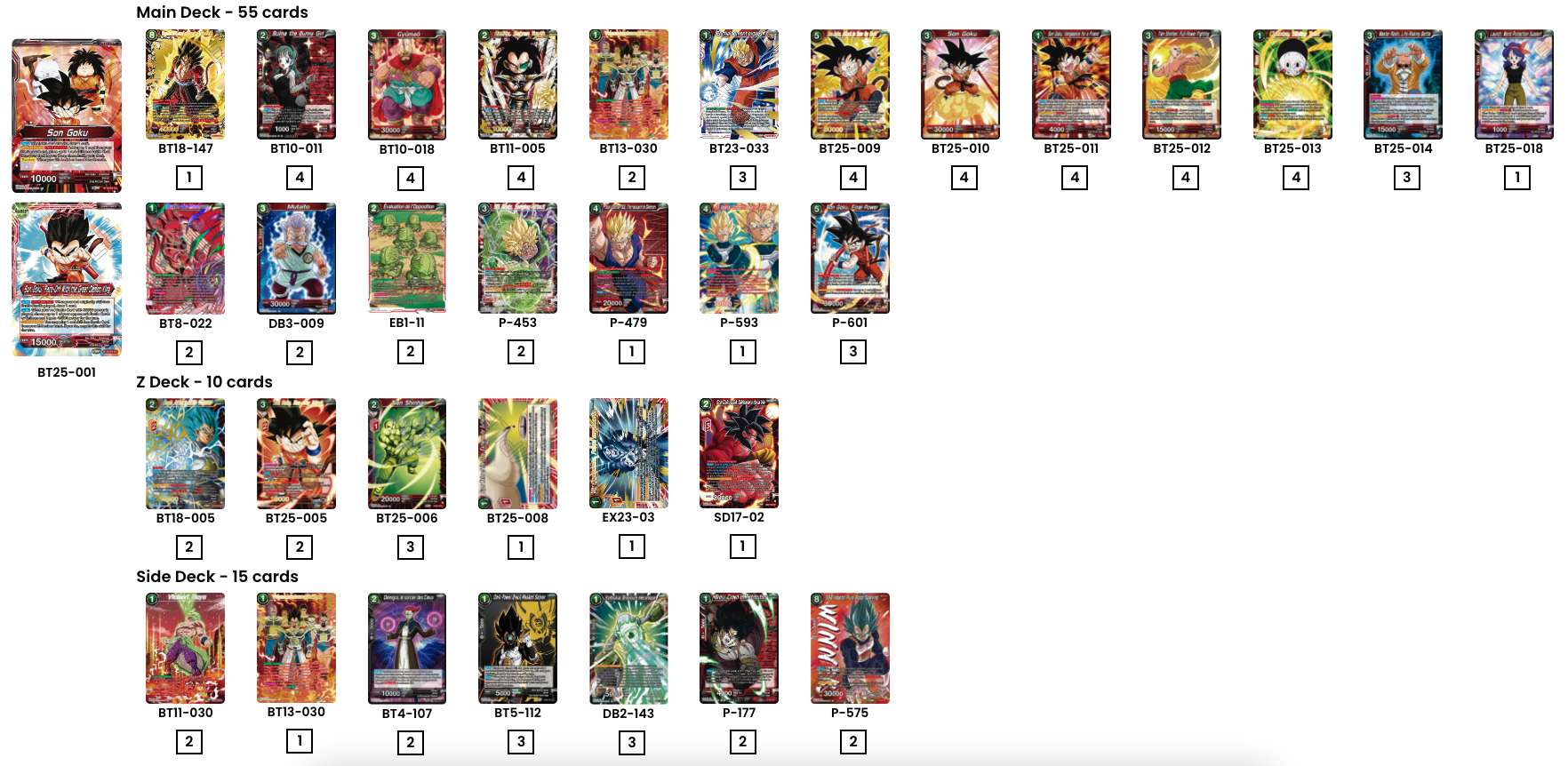 Decklist de Luke Cottongim