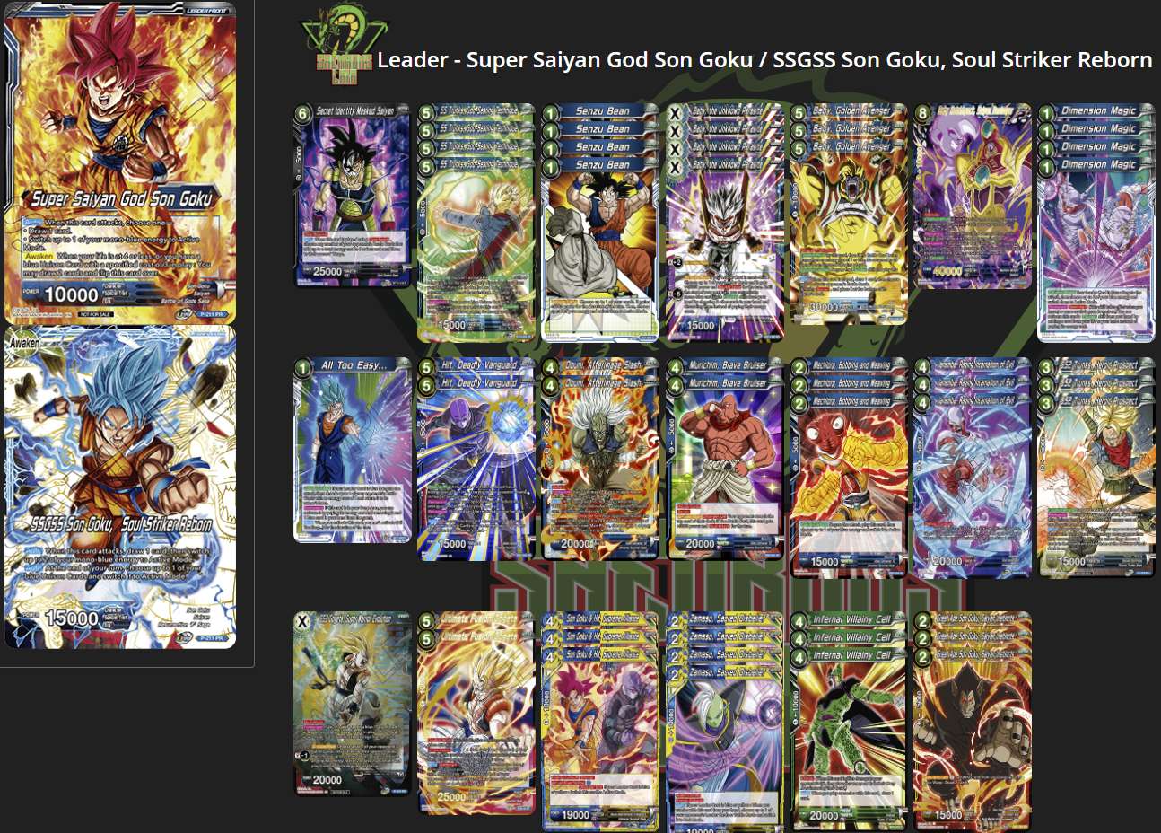 Decklist de Novin Shafigh