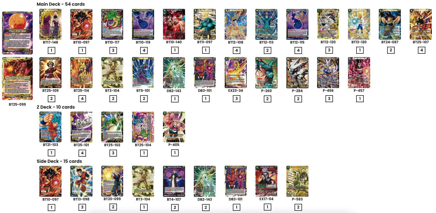 Decklist de Garrett Donaldson