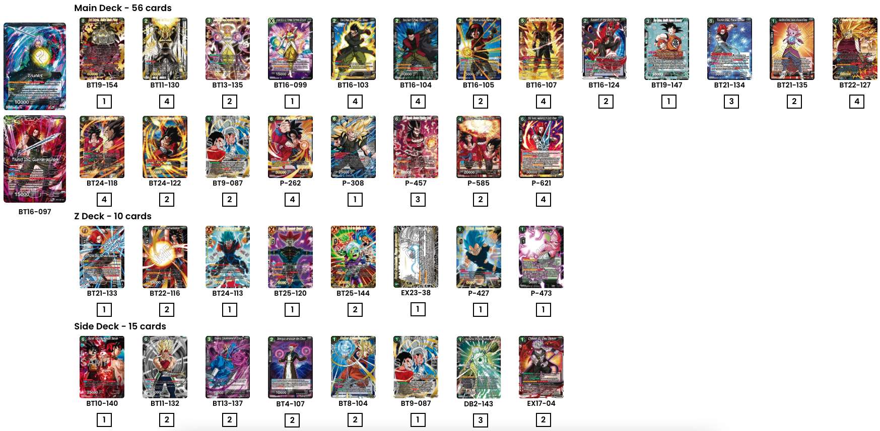 Decklist de Jose Lopez