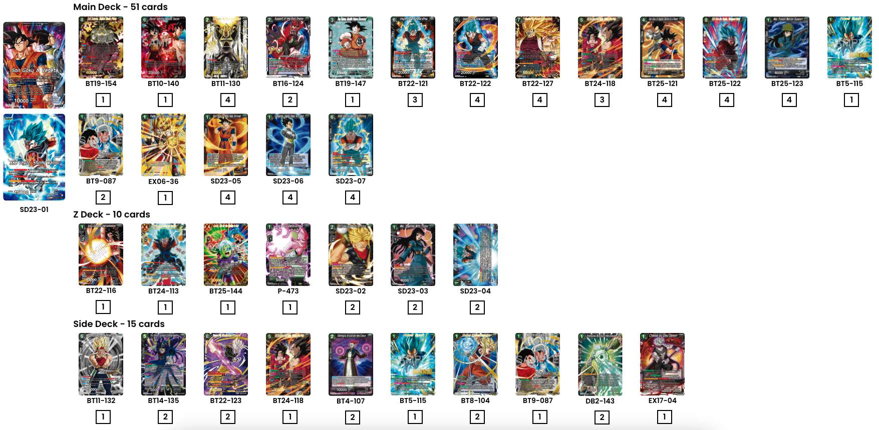 Decklist image · Danny Nugyen