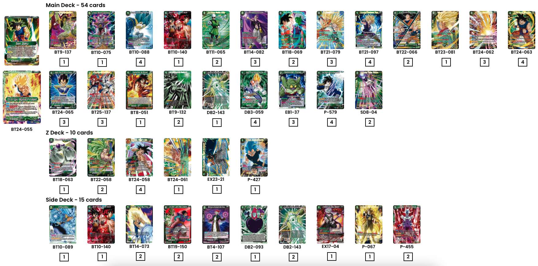 Decklist de Noel Solis