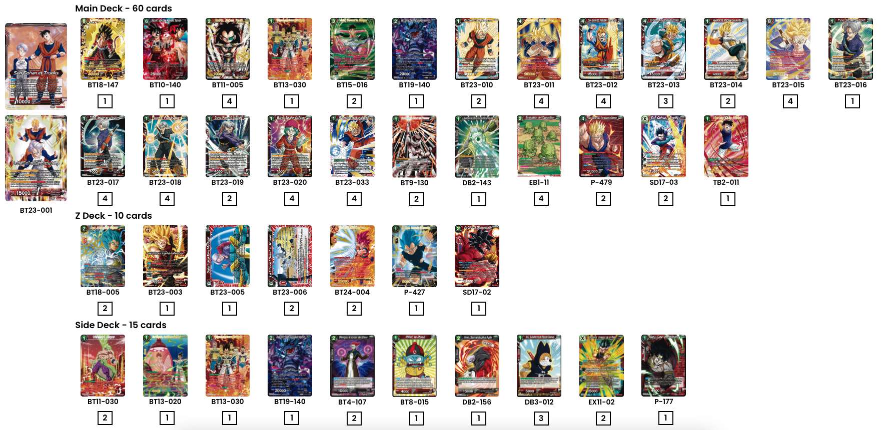 Decklist de Steven Valenzuela