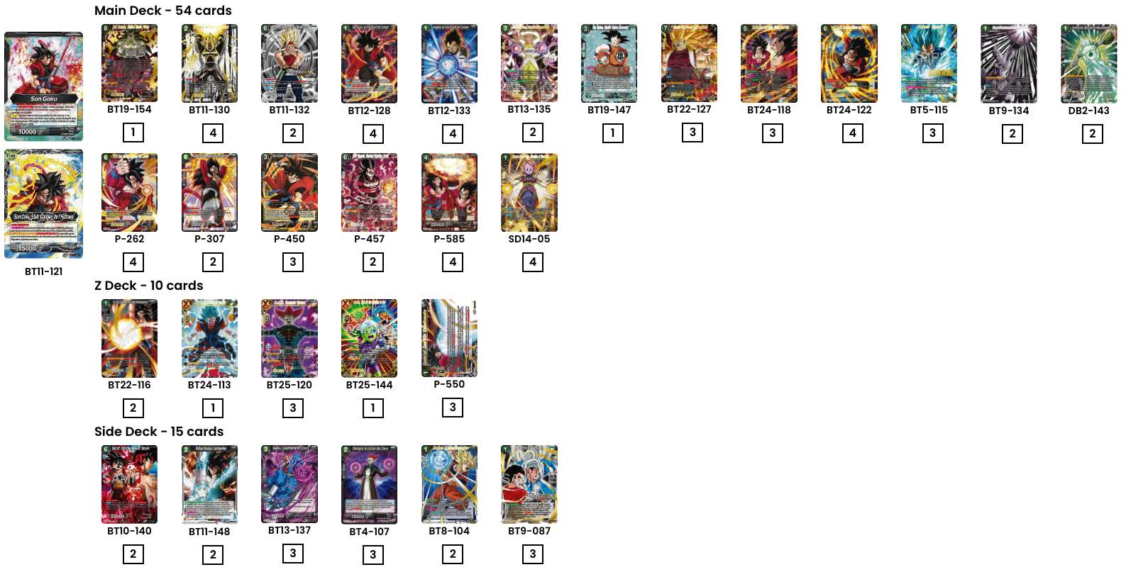 Decklist image · Erik Moyano Molina