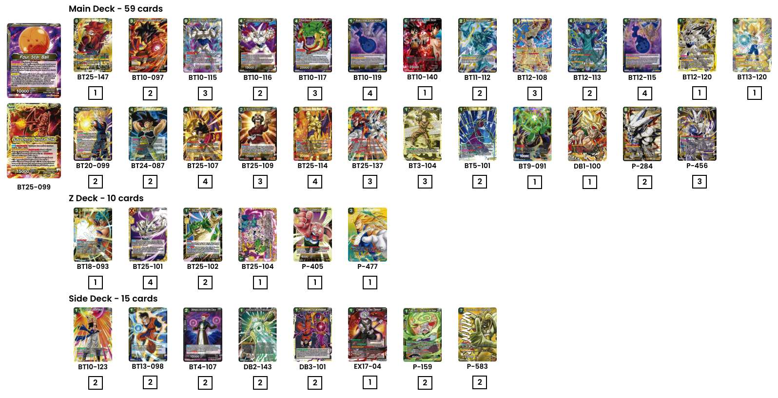 Decklist image · Phrotzy