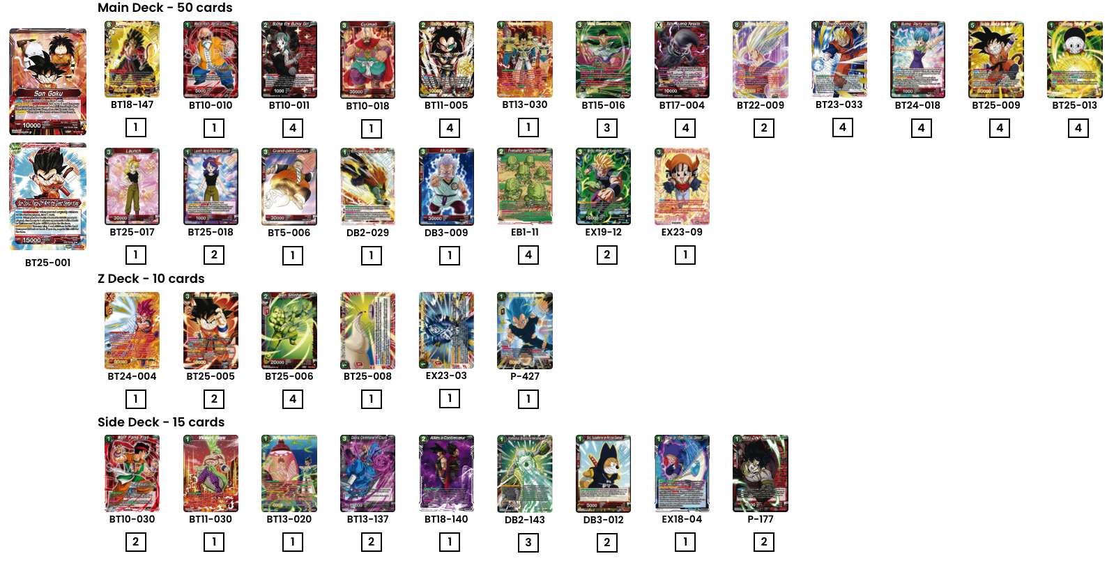 Decklist de David Jung