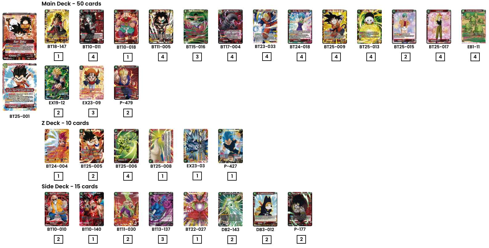 Decklist de Robert Decoste