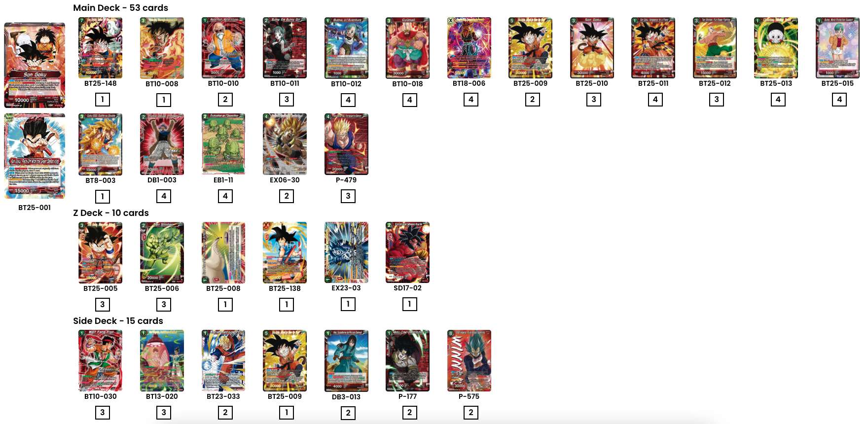 Decklist de Bartek Pakula