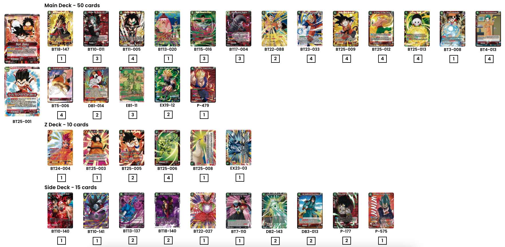 Decklist de Quentin Ecrohart