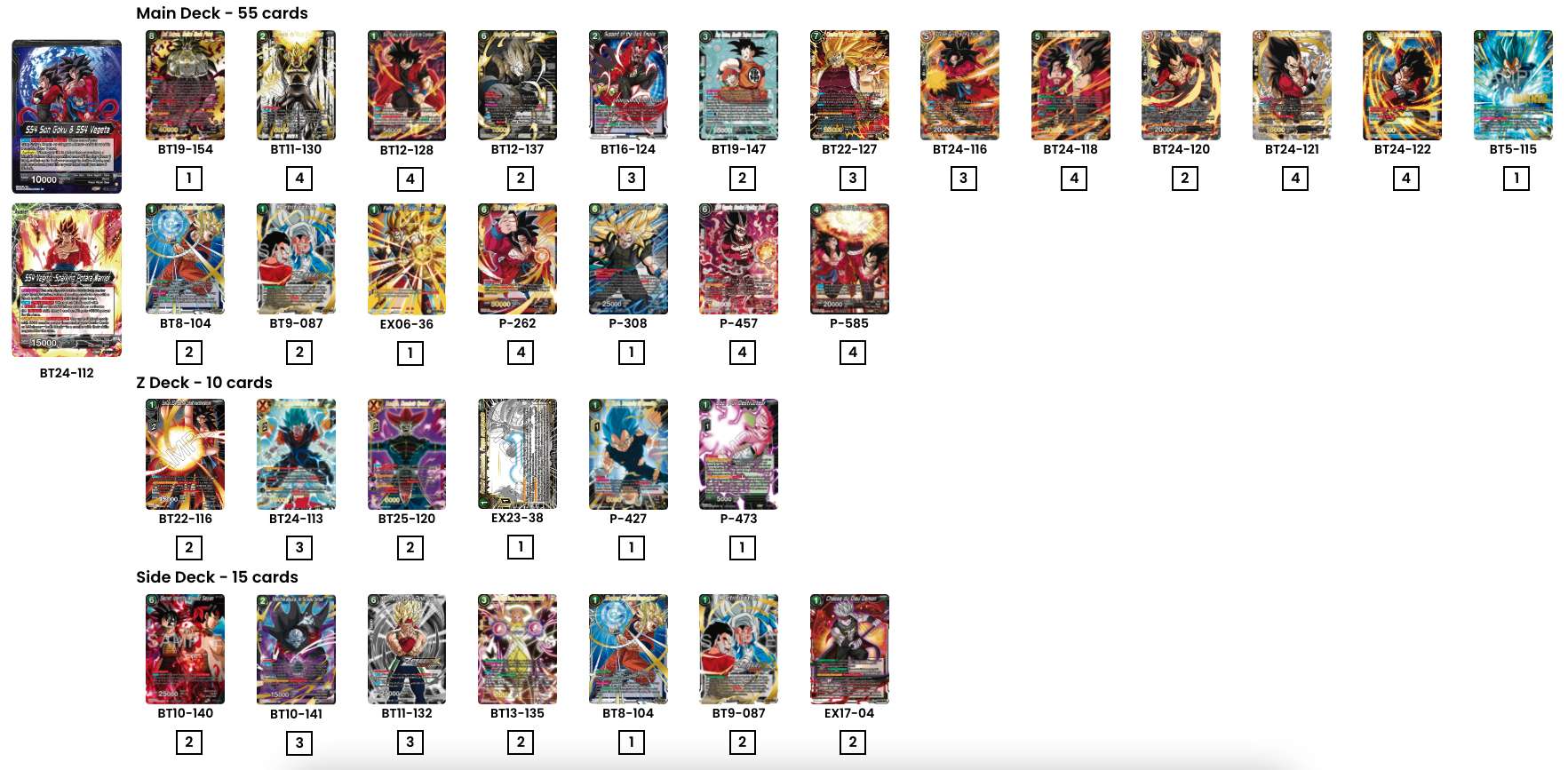 Decklist image · Danio