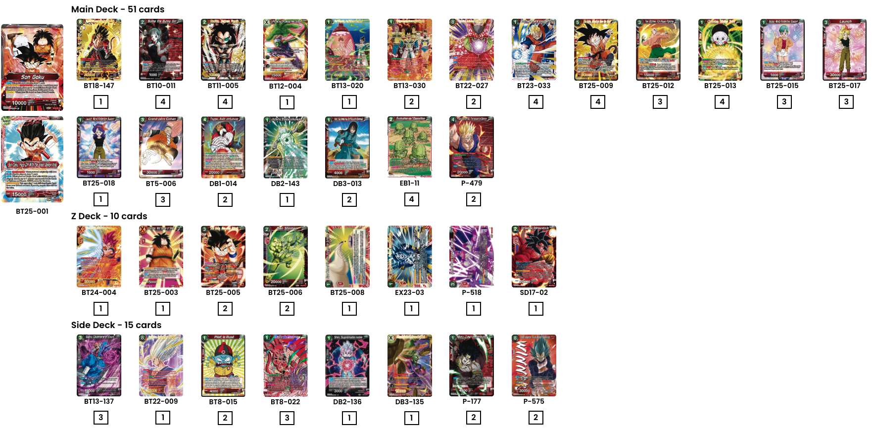 Decklist de Michael Liskaser