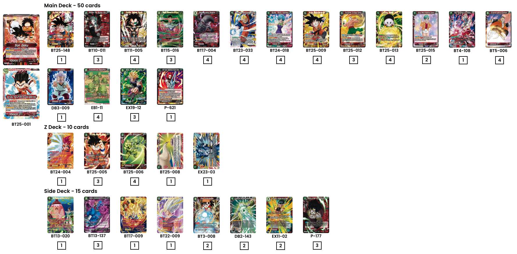 Decklist de John Argyros