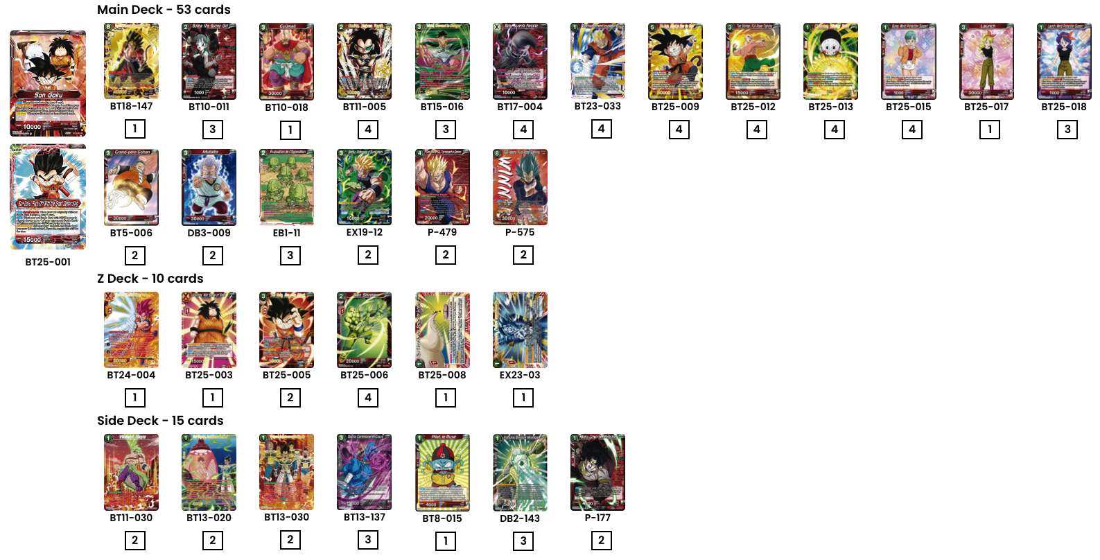 Decklist de Craig Horley