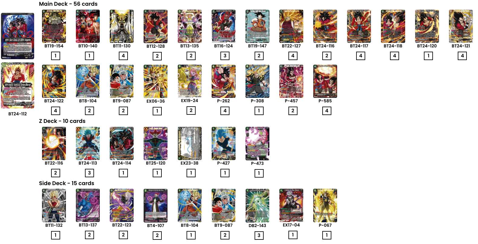 Decklist de Benny Zhang