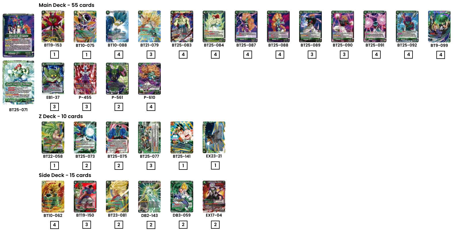 Decklist de Andrew Christofidis