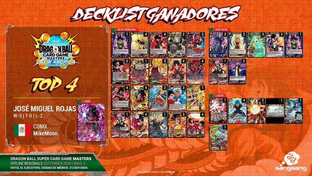 Decklist image · José Miguel Rojas
