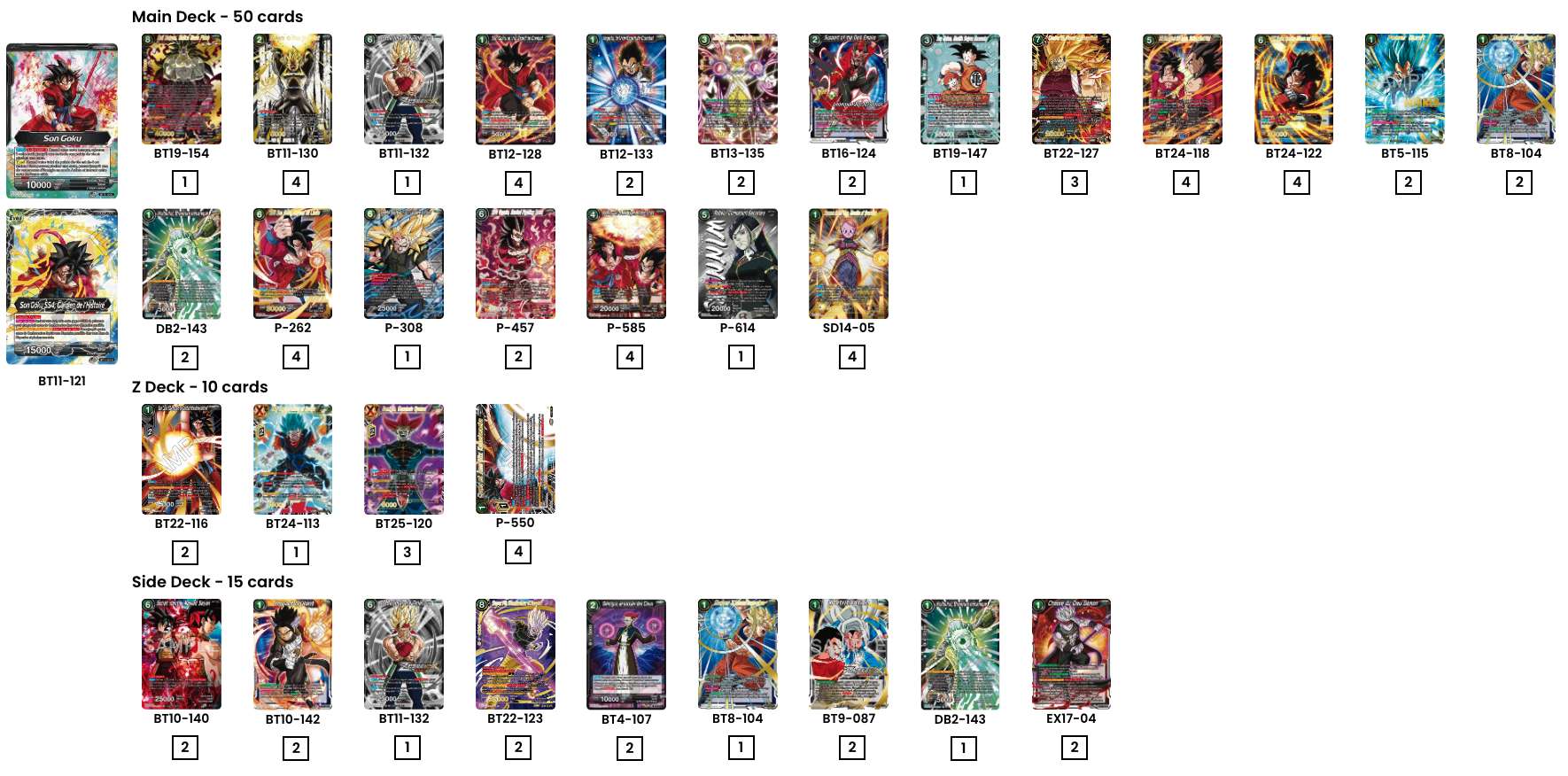 Decklist de Jose Maria Labrador Sanchez