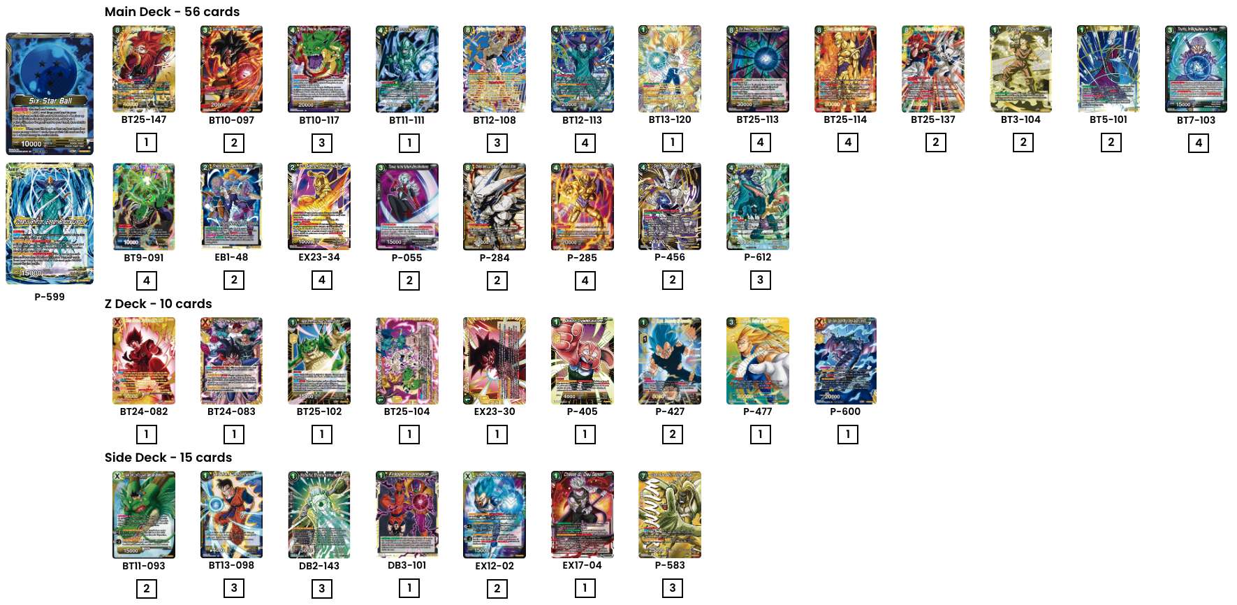 Decklist de Luis Eduardo Carmona