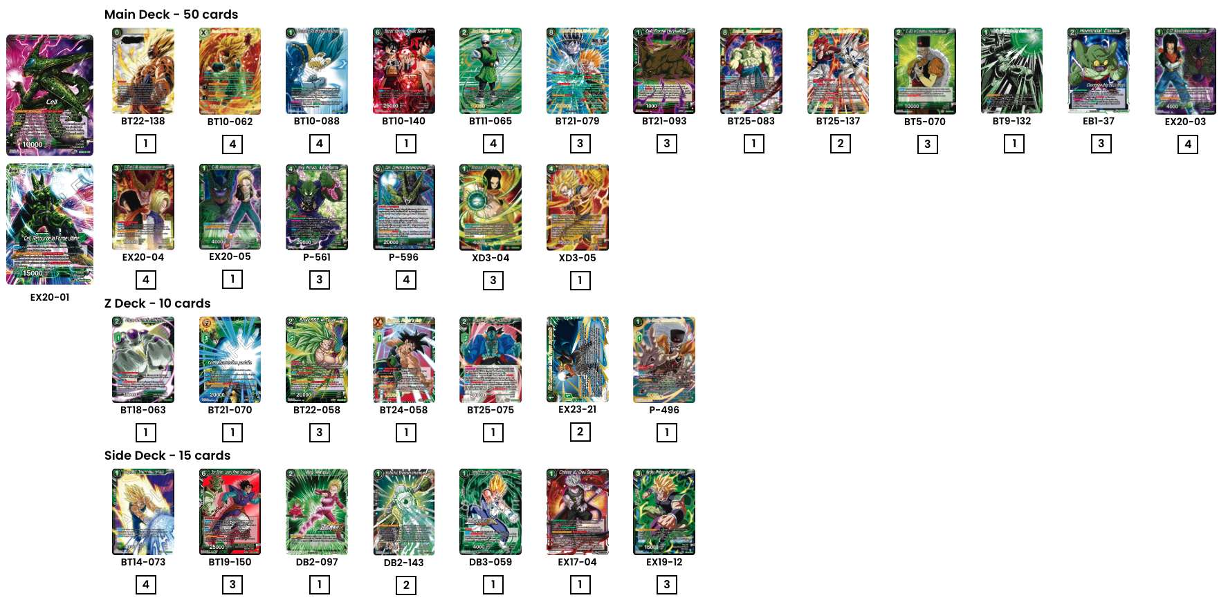 Decklist de David Vargas