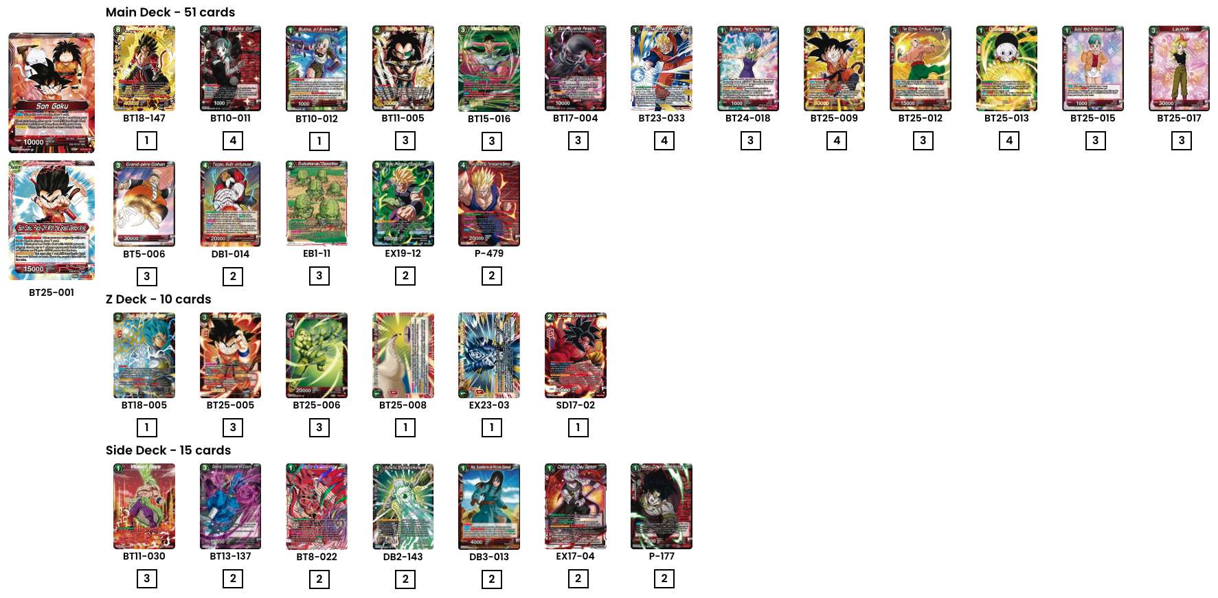 Decklist de Francisco Domenech