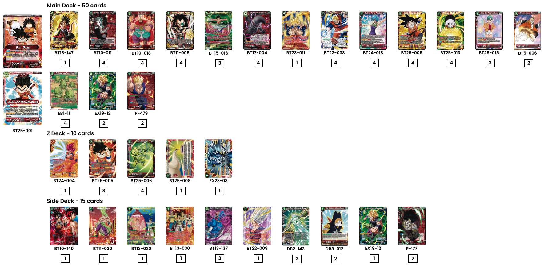 Decklist de Antonio Matamoros Gomez