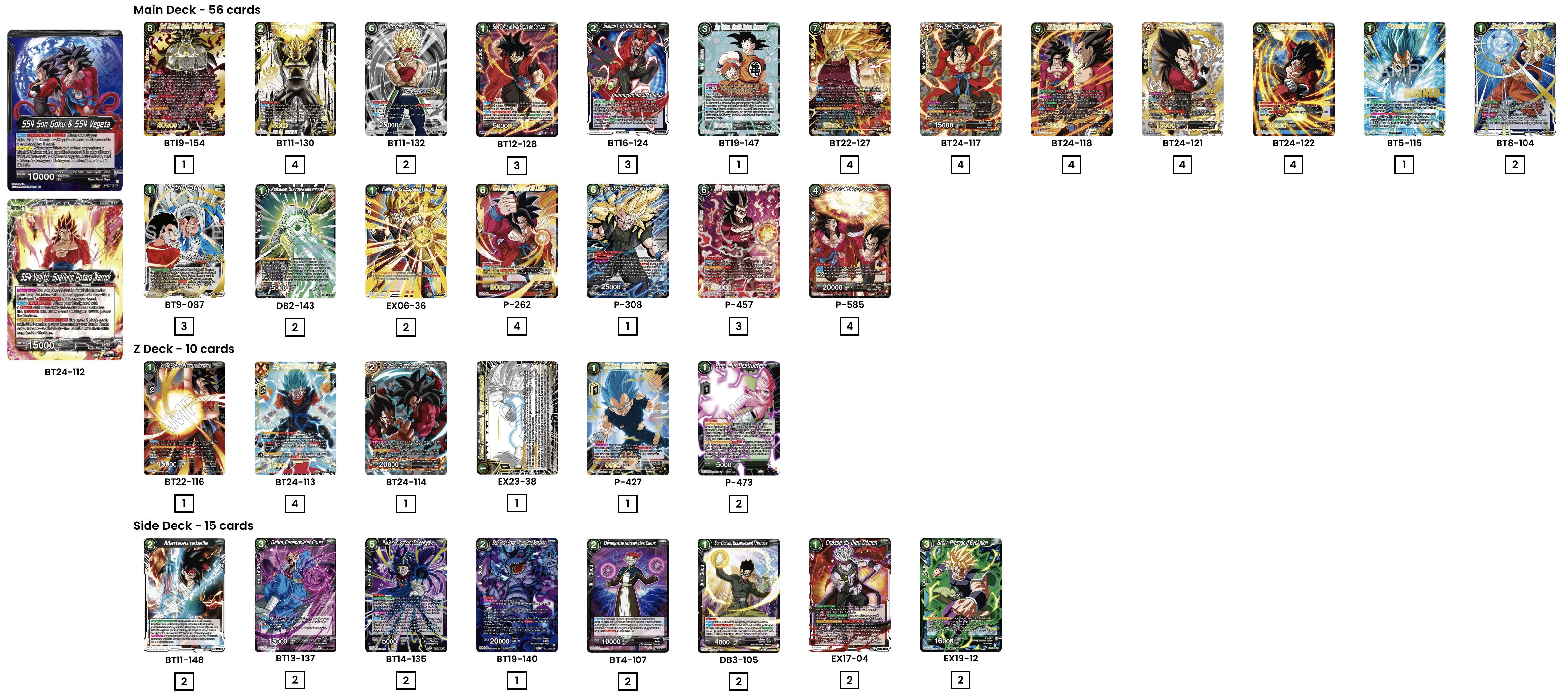 Decklist de Miguel Quereda