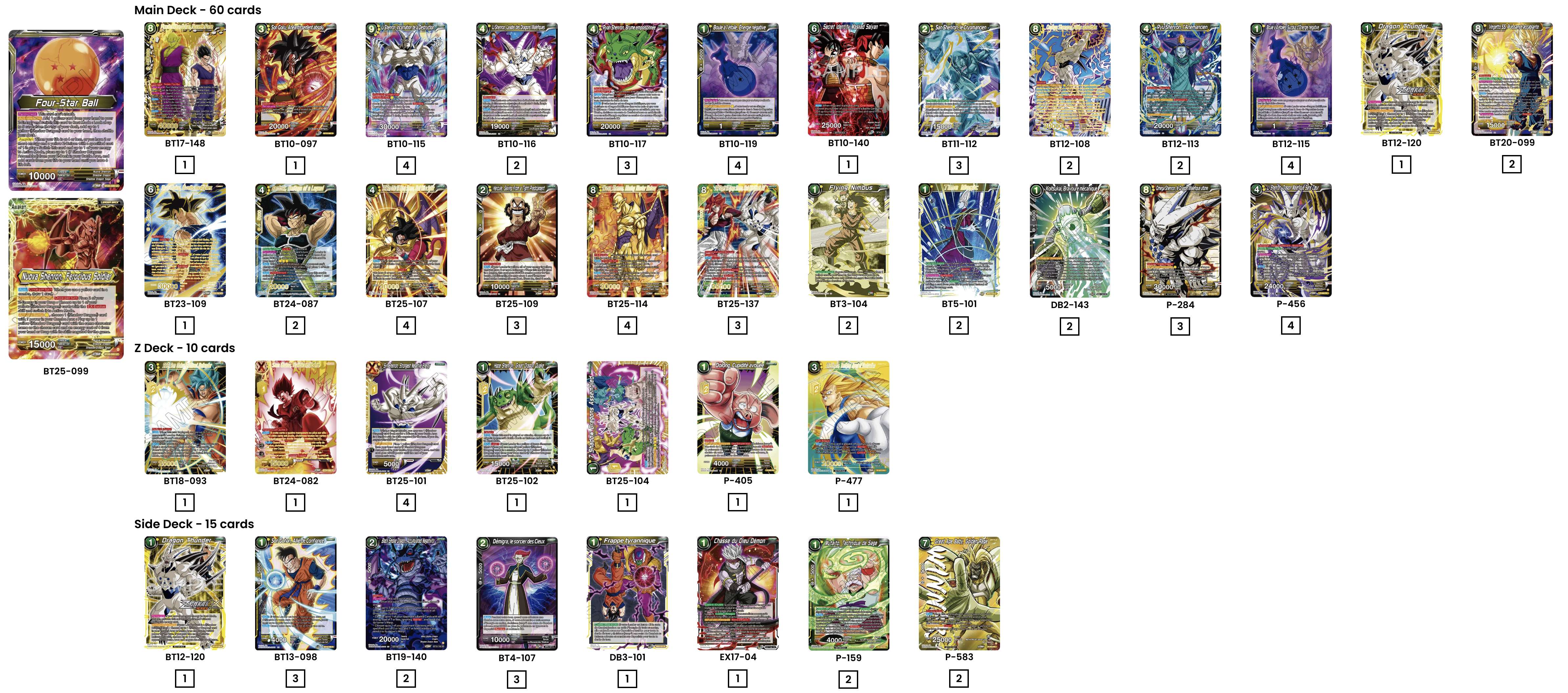 Decklist de Carlos Izquierdo