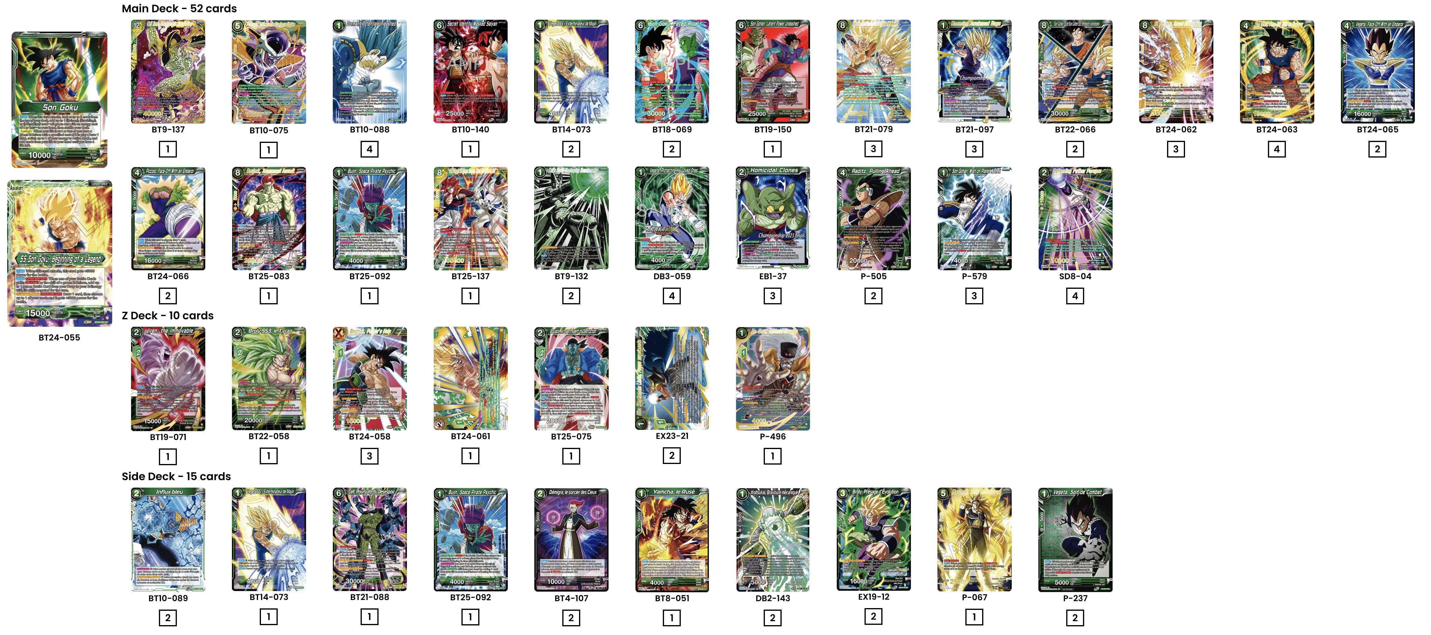 Decklist de Mario Carabias