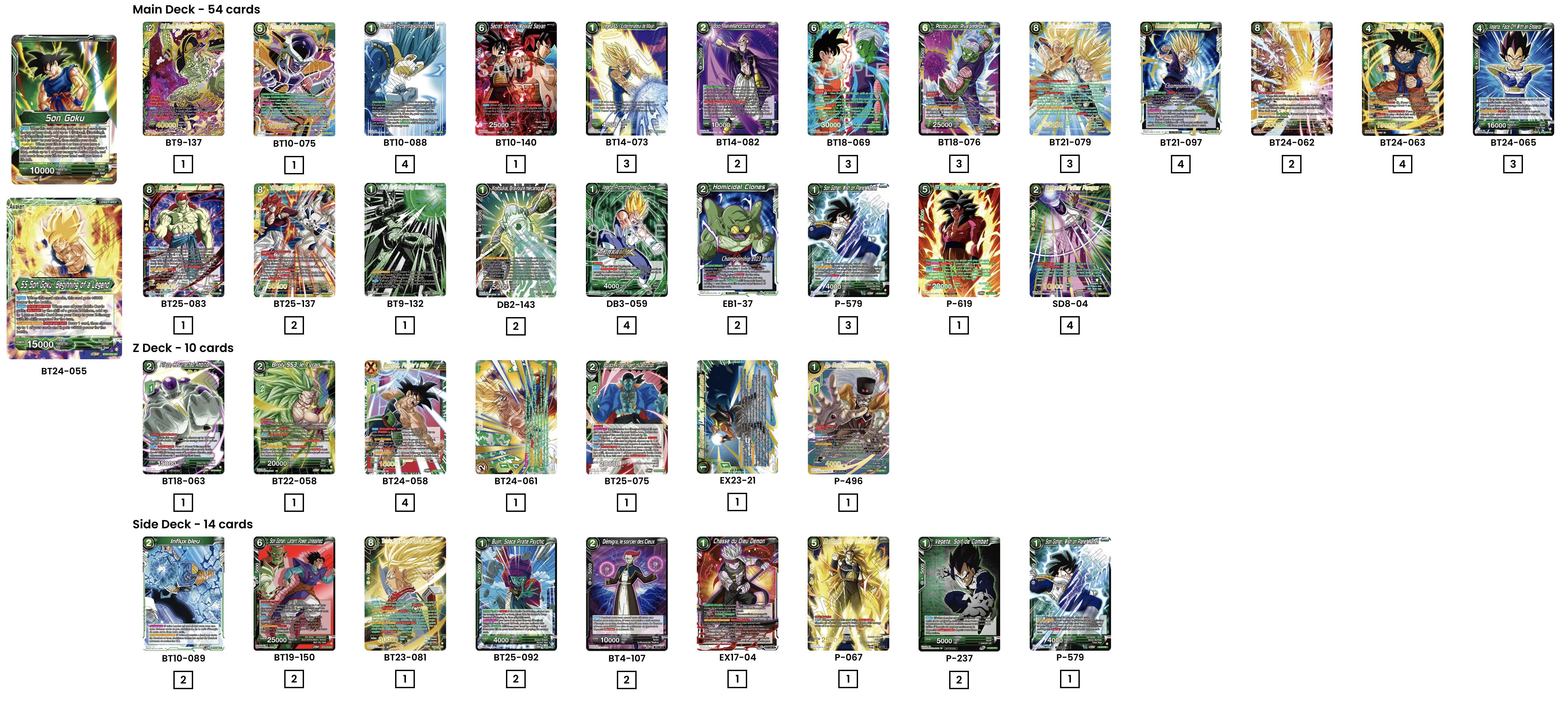 Decklist de Mateu Miralles