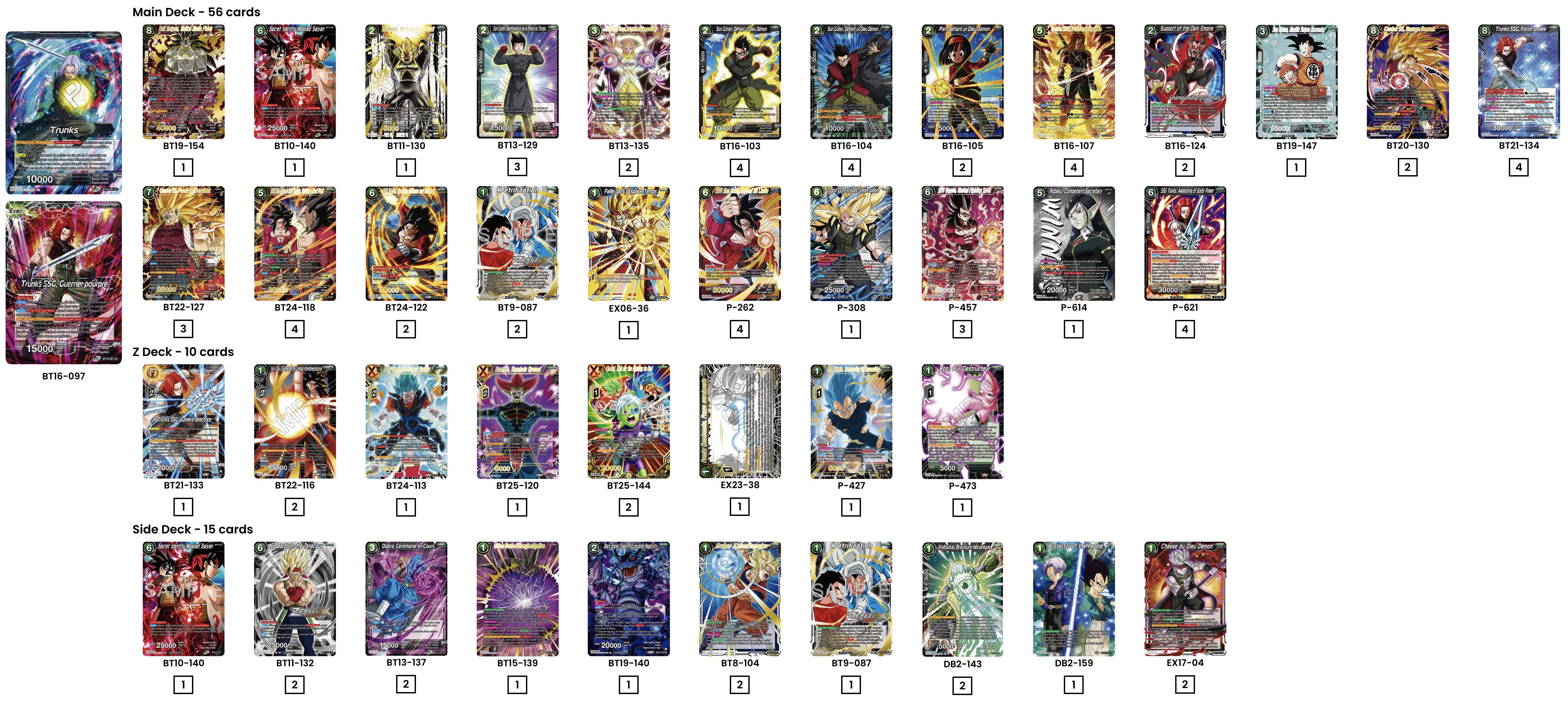 Decklist de Hector Palanca