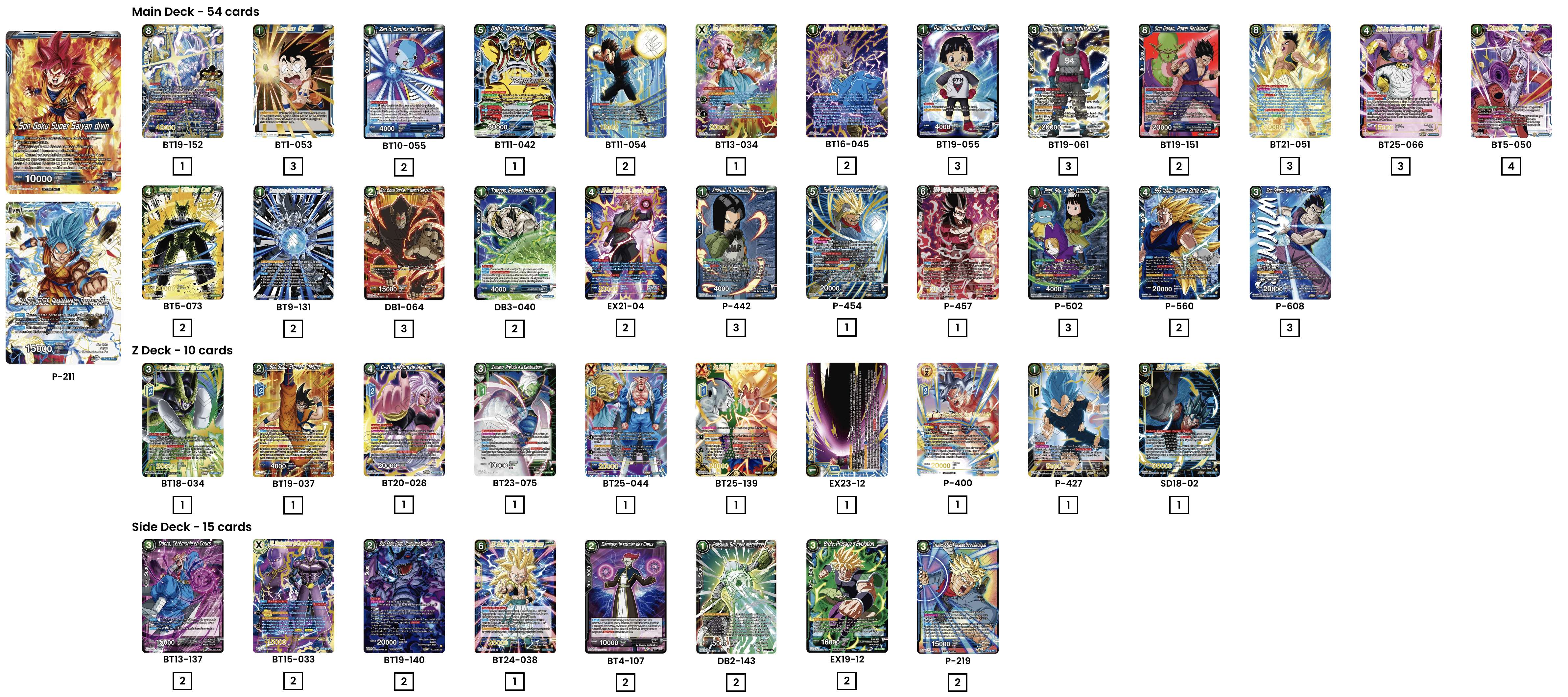 Decklist de Guillermo Renes