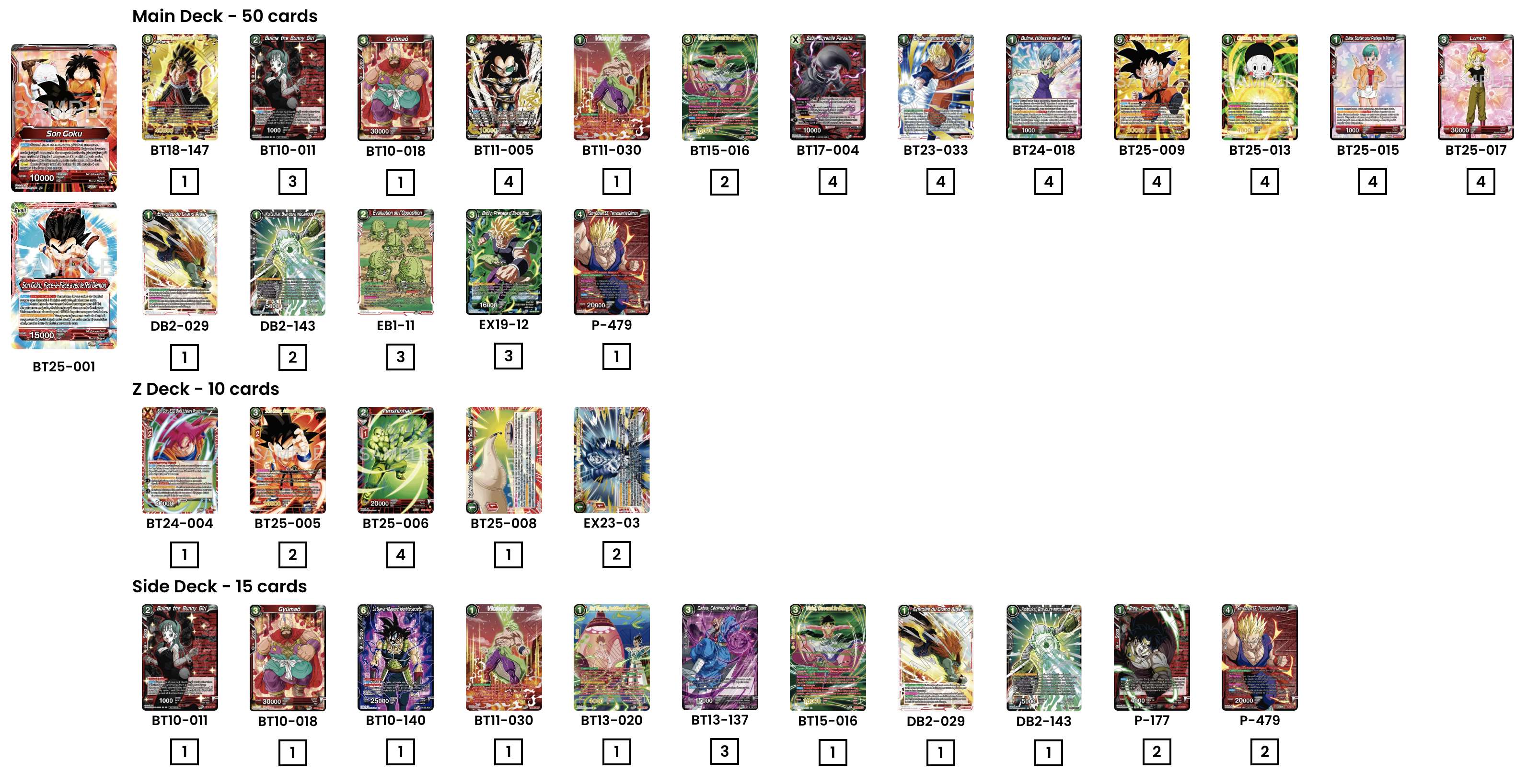 Decklist de Ivan Serrano Perez