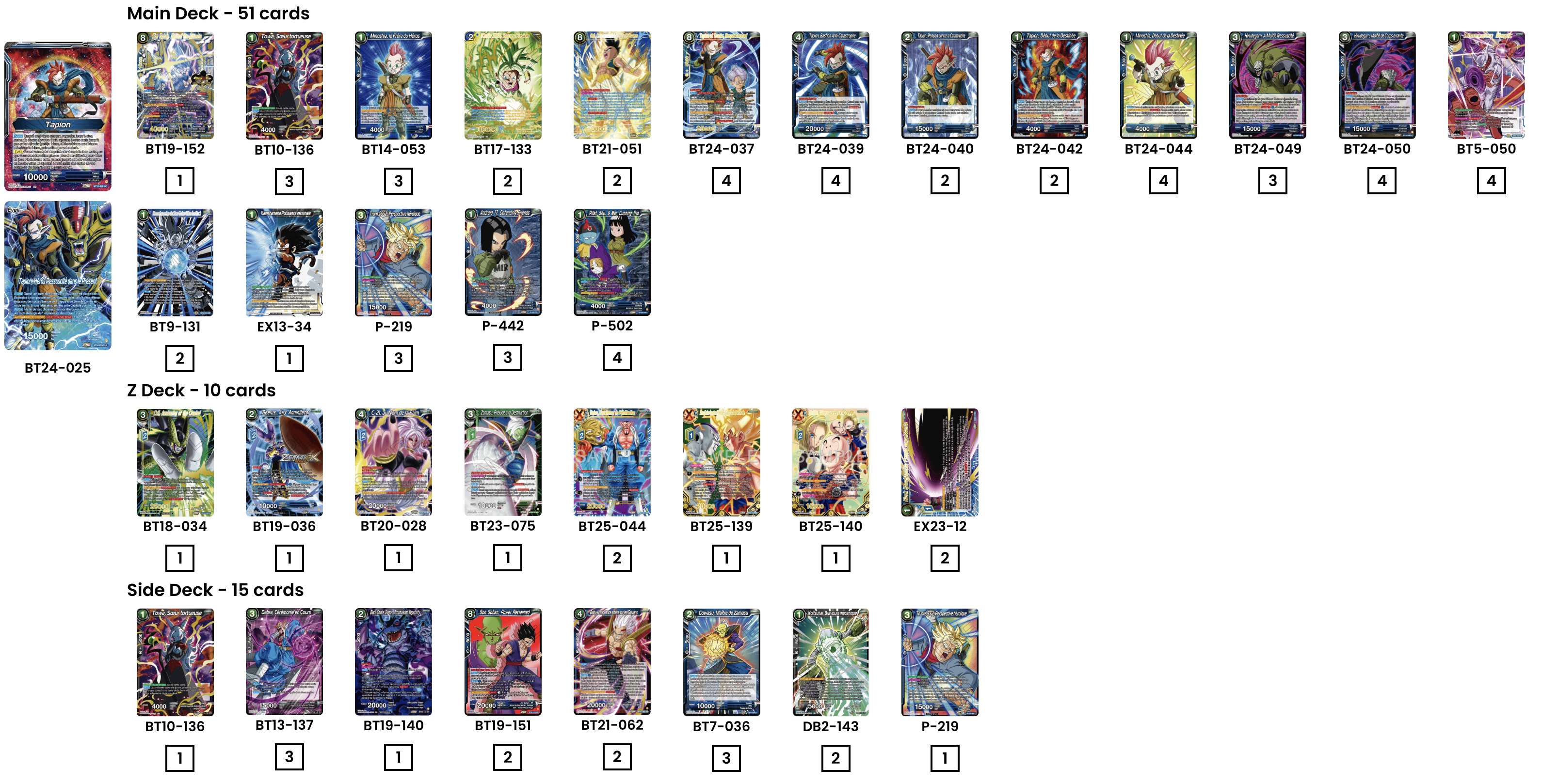 Decklist de Ismael Rotger